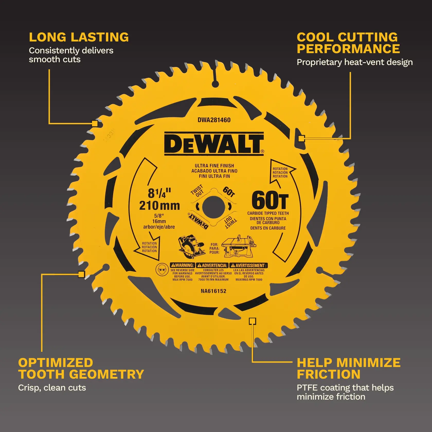 DEWALT DWA281460 circular saw blade, 8-1/4 inch (210 mm), 60 carbide-tipped teeth for ultra fine finish. Features highlighted: long lasting for smooth cuts, cool cutting performance with heat-vent design, optimized tooth geometry for crisp, clean cuts, and PTFE coating to help minimize friction. Yellow blade is shown with product specifications and safety icons.