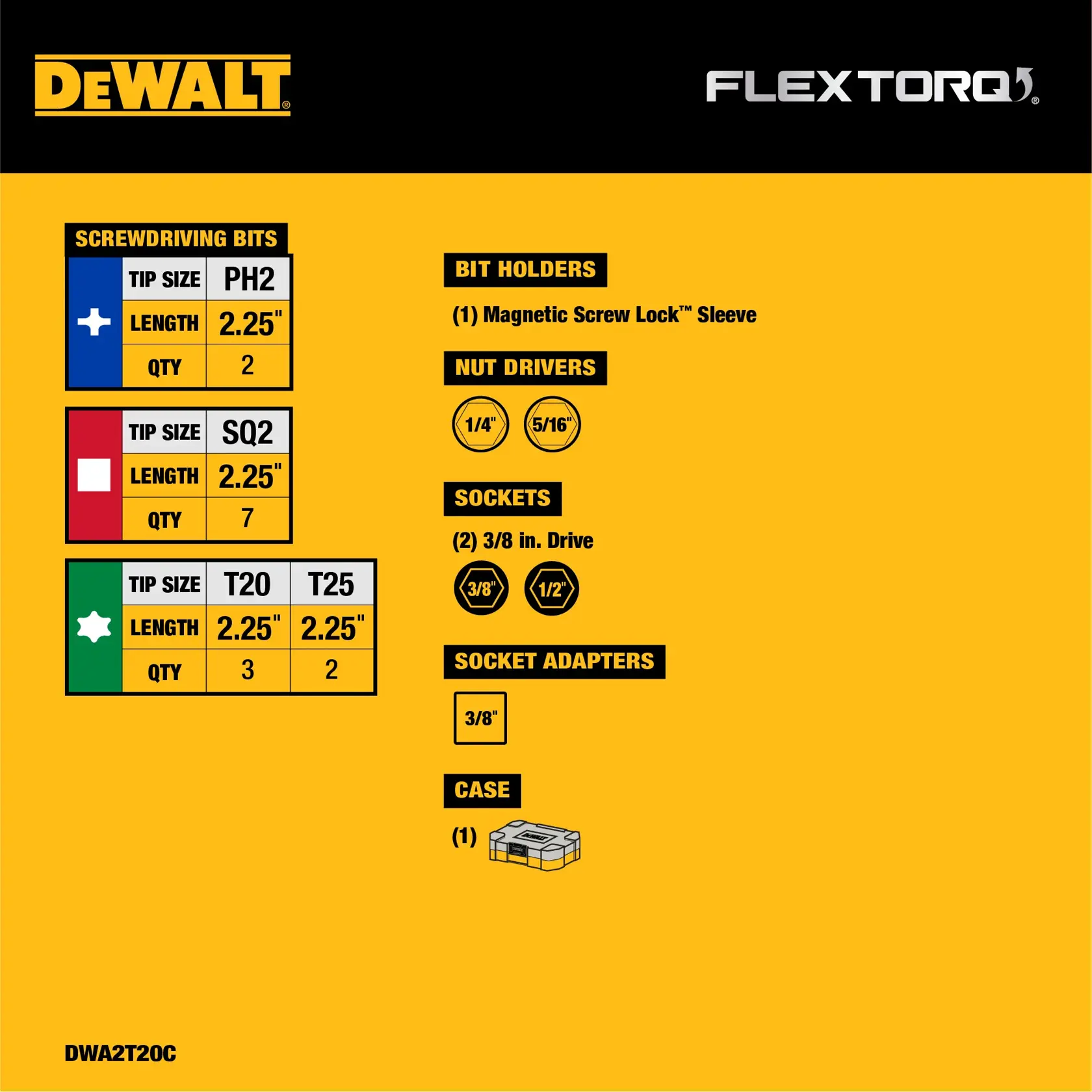Tableau du contenu de l'ensemble DEWALT FLEXTORQ montrant les éléments inclus : 2 embouts de vissage PH2 (2,25 pouces), 7 embouts SQ2 (2,25 pouces), 3 embouts T20 (2,25 pouces), 2 embouts T25 (2,25 pouces), 1 porte-embout magnétique, embouts de vissage hexagonaux (1/4 et 5/16 pouce), 2 douilles (3/8 et 1/2 pouce, entraînement 3/8 pouce), 1 adaptateur de douille (3/8 pouce) et 1 coffret. Modèle : DWA2T20C.
