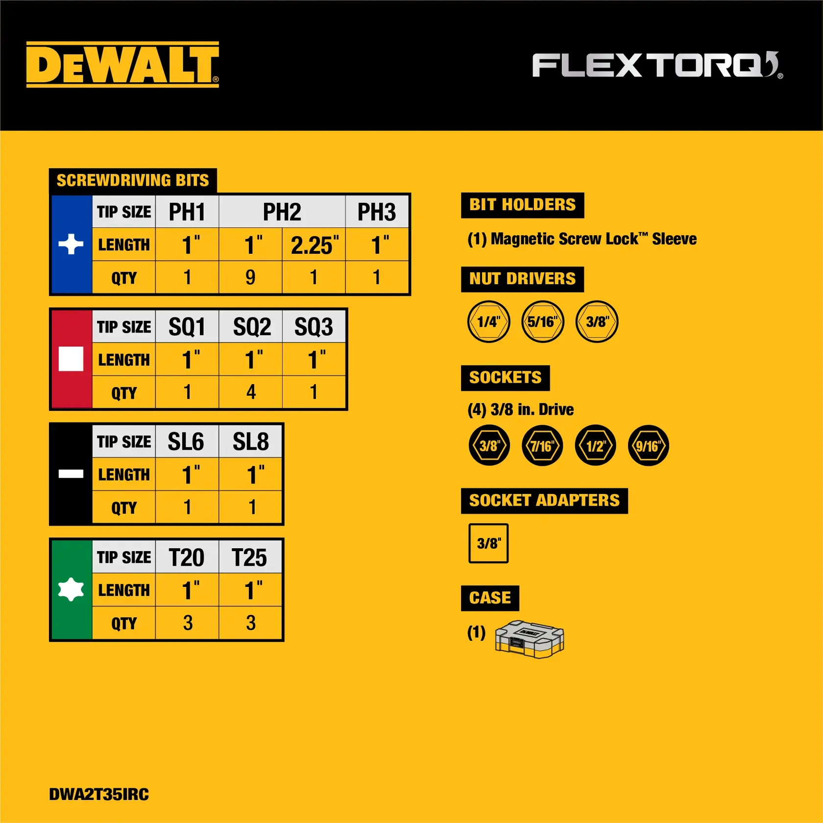 Infographie produit DEWALT FLEXTORQ, SKU DWA2T35IRC. Affiche le contenu d’un ensemble de mèches et douilles, comprenant des embouts Phillips, Carré, Fendu et Torx avec tailles et quantités, un porte-embout magnétique, des embouts de vissage (1/4, 5/16, 3/8 pouces), des douilles à entraînement de 3/8 pouces (3/8, 7/16, 1/2, 9/16 pouces), des adaptateurs de douilles et une boîte de rangement. Design noir et jaune avec numéro de produit DWA2T35IRC.