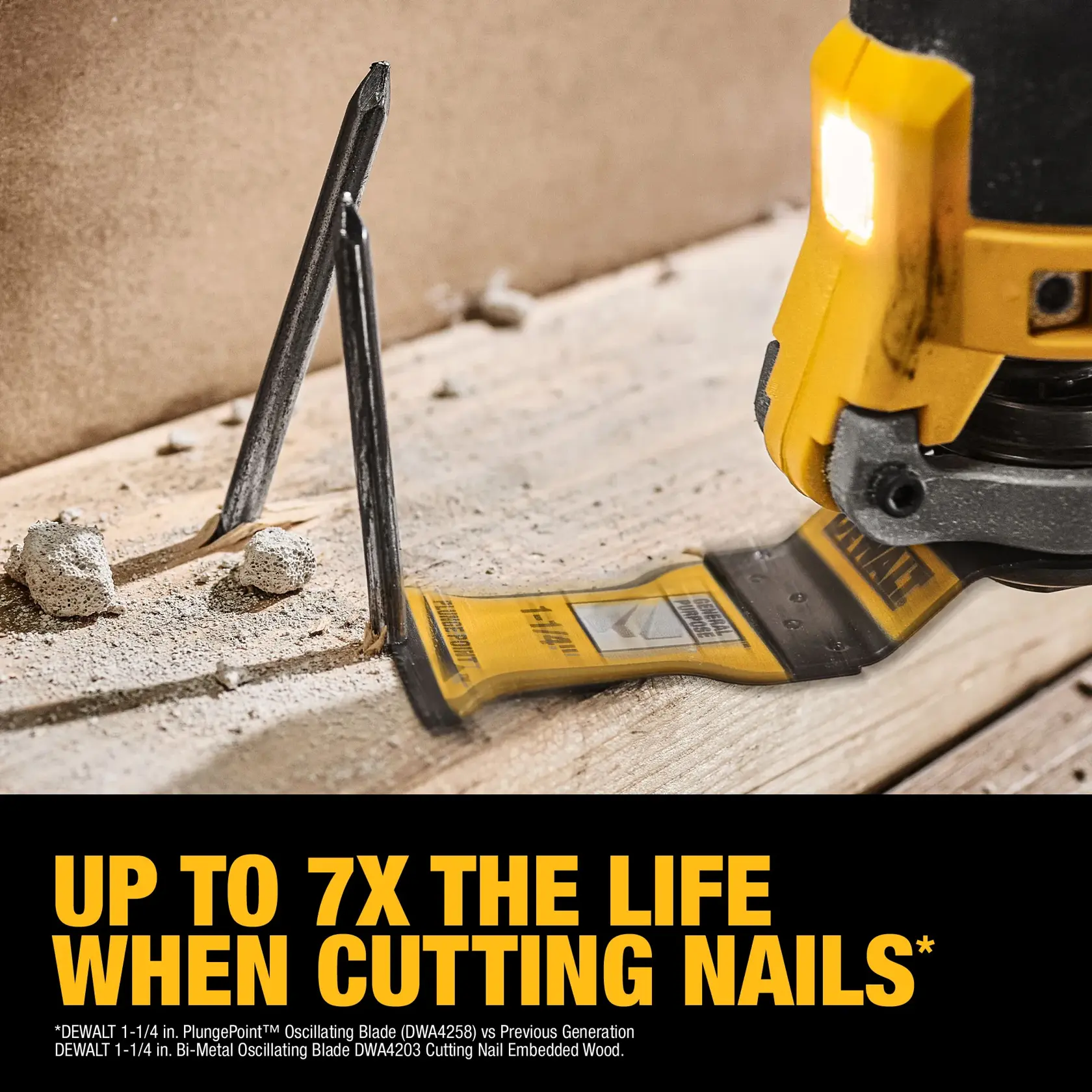 A DEWALT oscillating tool with a PlungePoint blade cutting through nails embedded in wood, with construction debris around. Text on the image highlights: 'Up to 7x the life when cutting nails.'