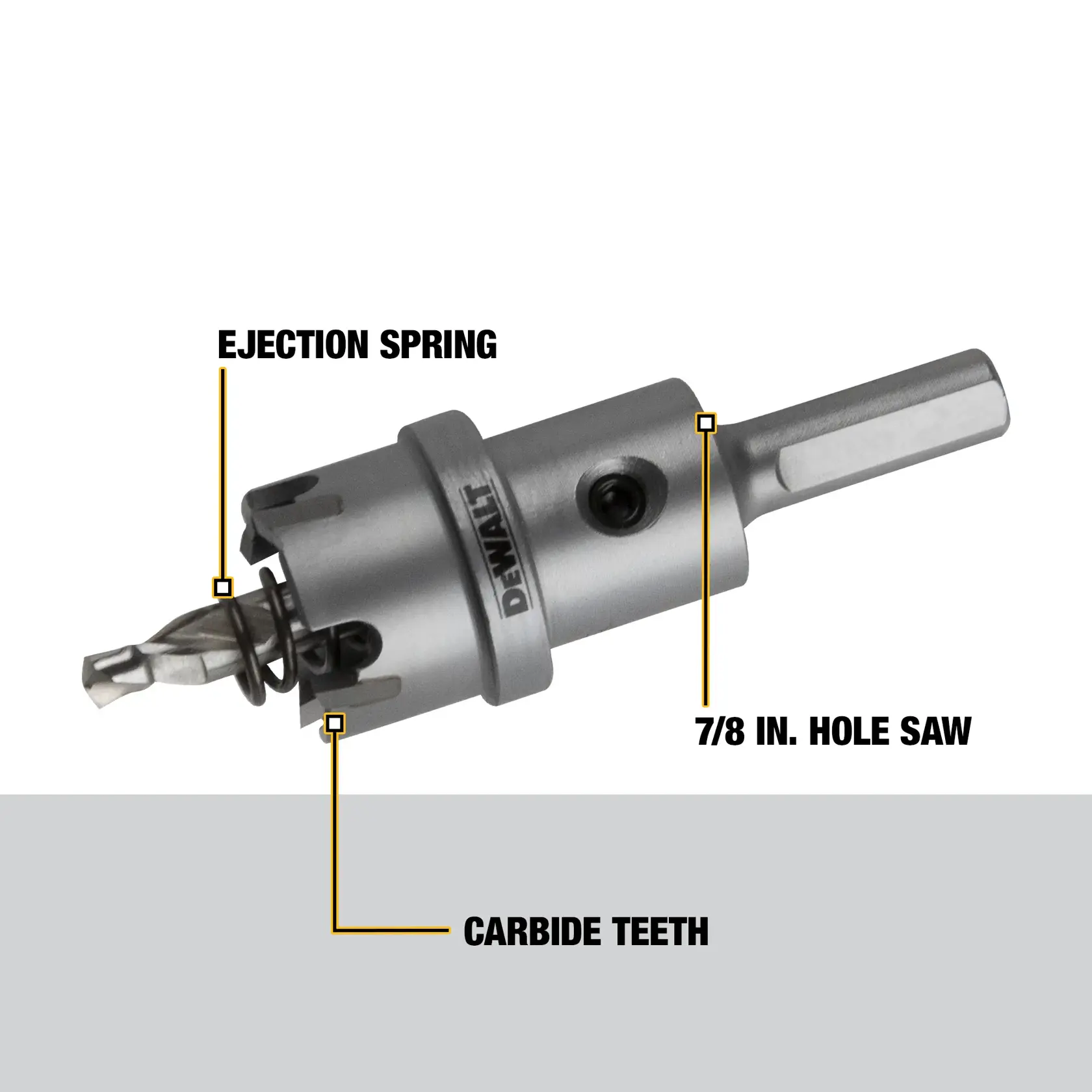 A DEWALT branded 7/8 inch hole saw, featuring labeled components including an ejection spring and carbide teeth. The tool is metallic and designed for drilling holes, with highlighted parts that show its spring mechanism and cutting teeth.