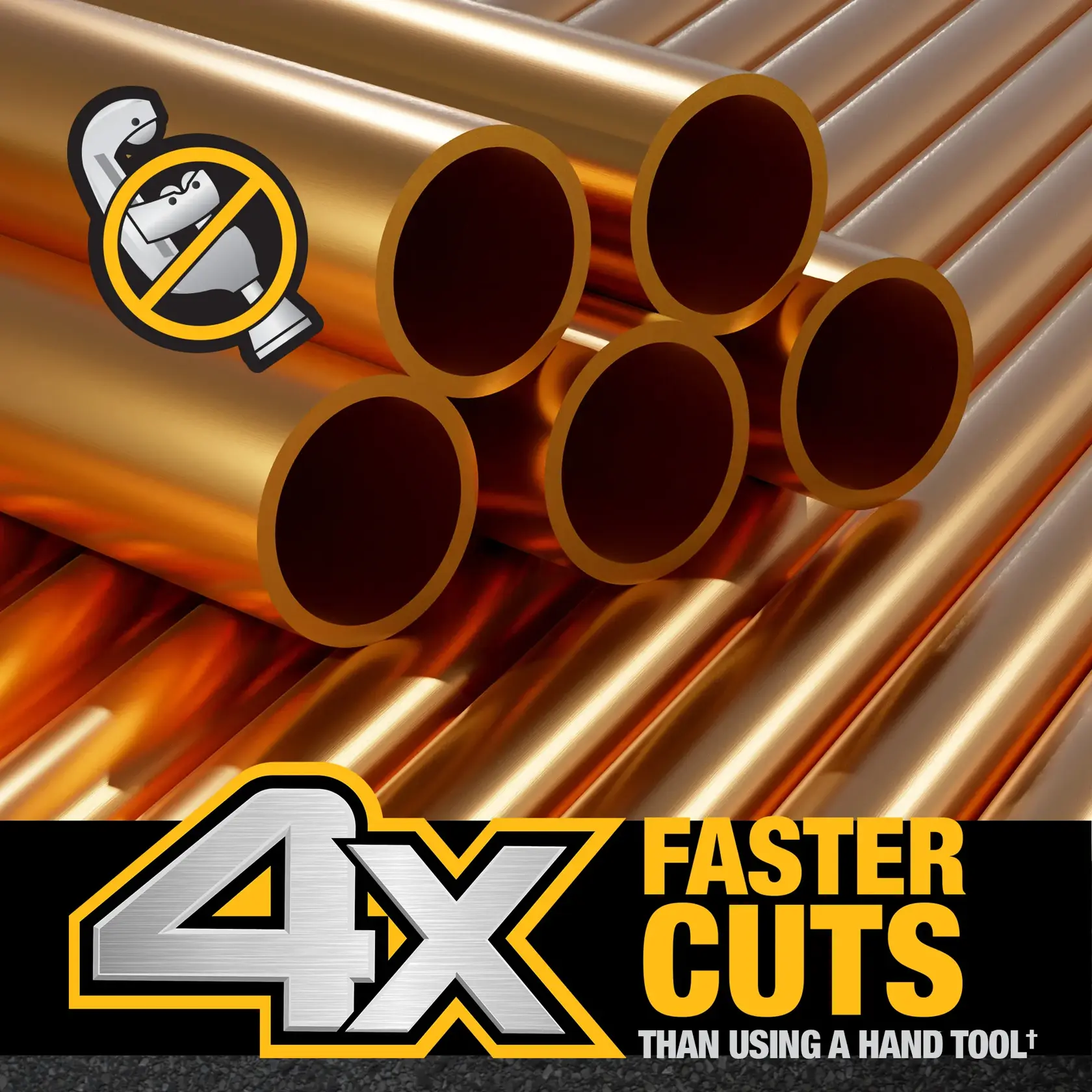 Image showing multiple copper pipes with a symbol indicating no hand tool is needed. Text at the bottom highlights '4X faster cuts than using a hand tool.'