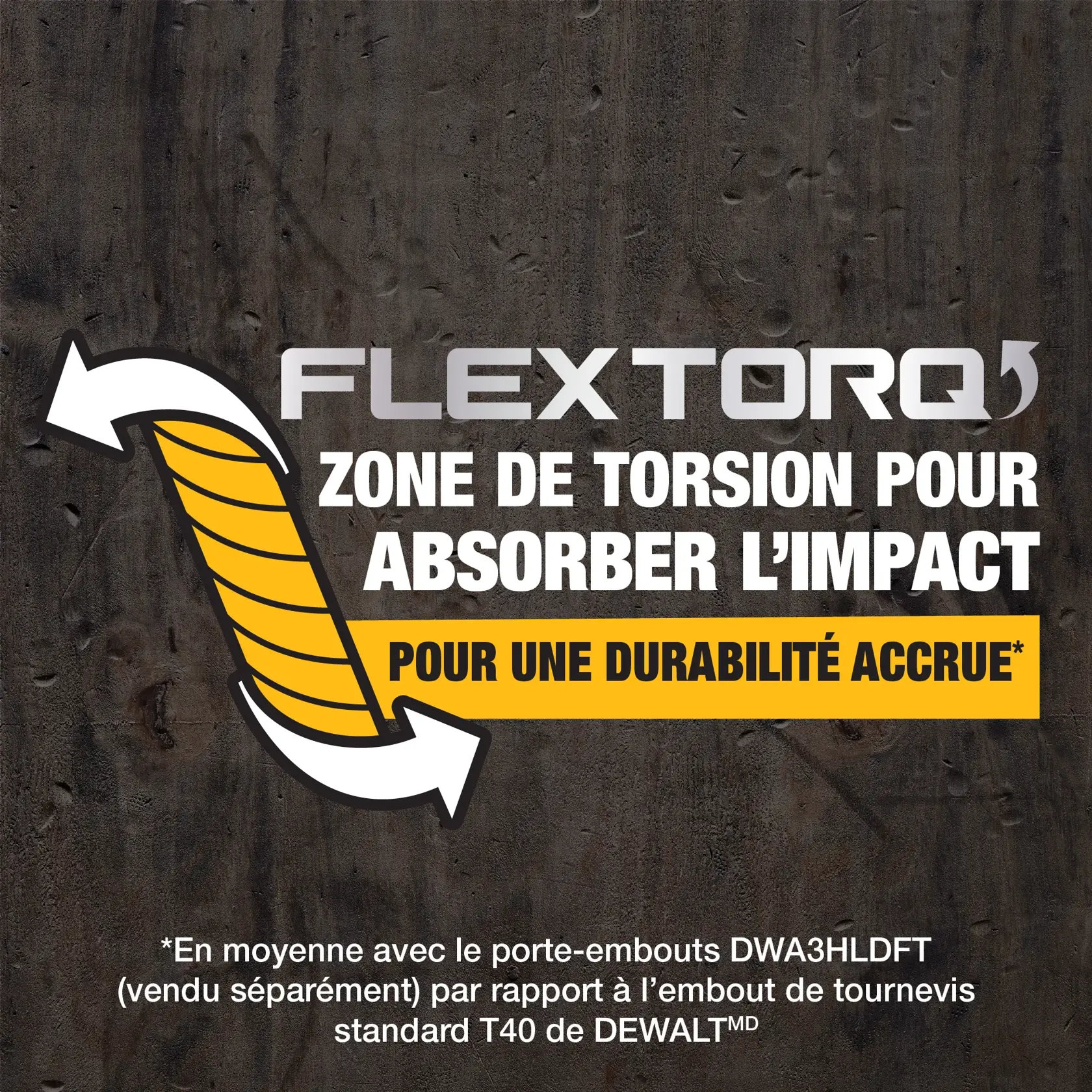DEWALT claims up to 2x better fitment vs. Milwaukee, with a screwdriver bit image and product comparison text.