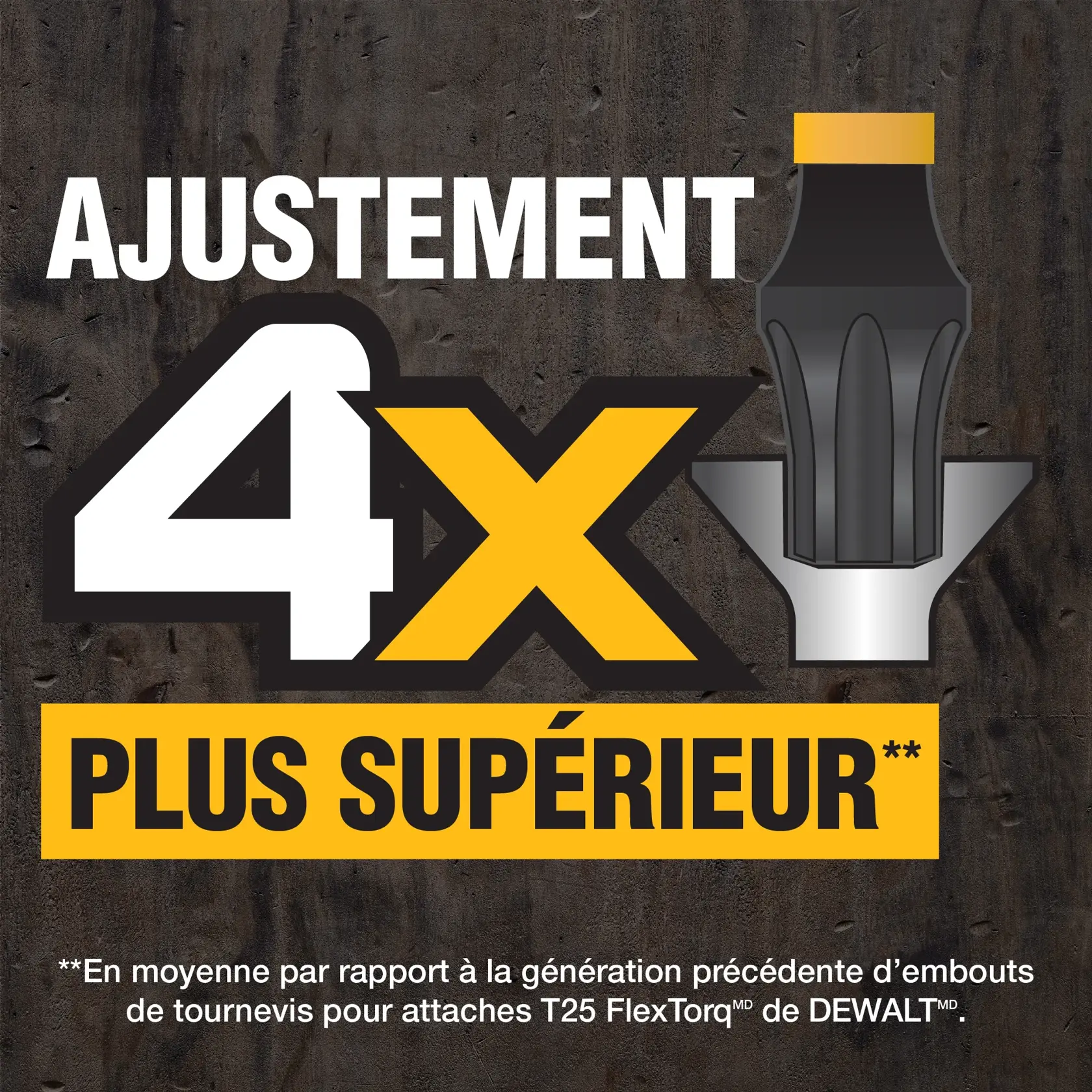DEWALT graphic claims up to 2X better fitment vs. Milwaukee for screwdriving bits. Text and bit image shown.