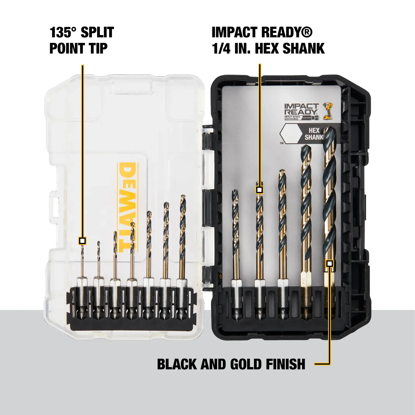 A DEWALT drill bit set shown in an open black and clear plastic case. The set features black and gold finish drill bits with 135-degree split point tips and 1/4 inch hex shanks. Text highlights 'Impact Ready', '135° Split Point Tip', and 'Black and Gold Finish'.