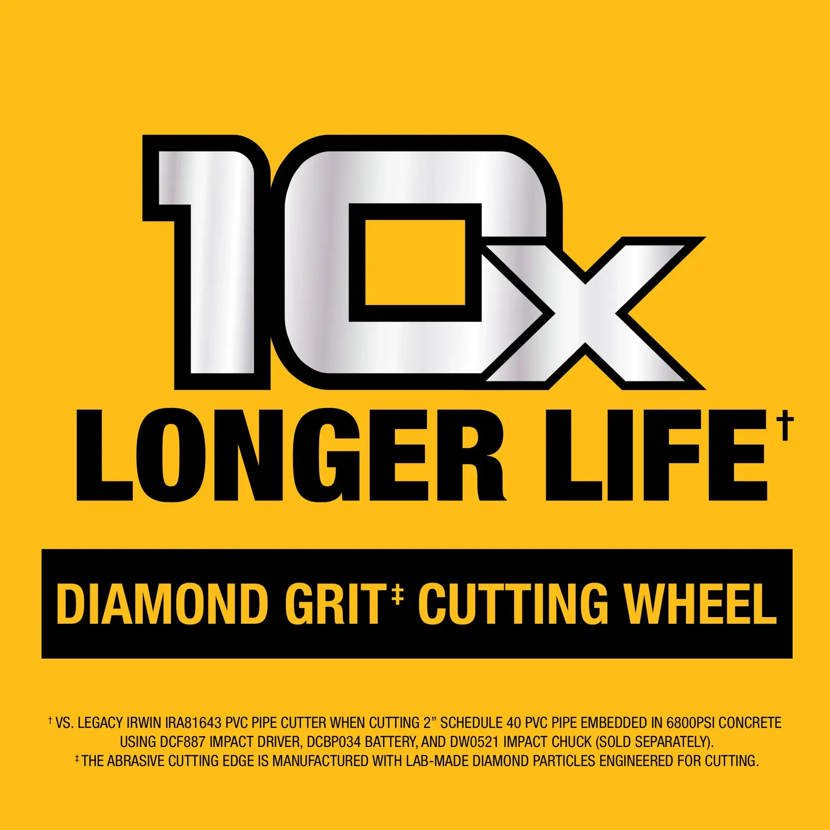 Promotional graphic for DEWALT featuring the text '10x Longer Life' and 'Diamond Grit Cutting Wheel' on a yellow background. Additional text notes comparison with legacy tools and mentions the use of lab-made diamond particles for cutting.