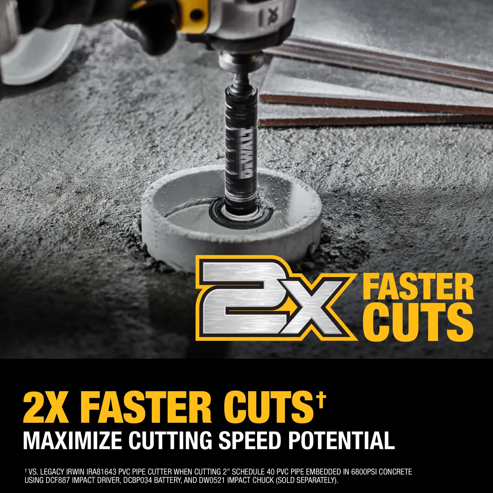 A DEWALT branded impact driver is shown cutting through concrete with a cylindrical tool. The image highlights '2X FASTER CUTS' in bold text, promoting maximized cutting speed potential.