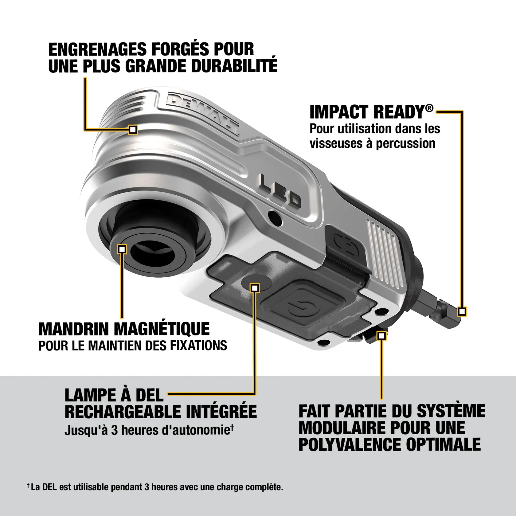 Close-up image of a DEWALT ratchet tool, showing labeled features including forged gears for durability, magnetic chuck for fastener retention, rechargeable onboard LED light with up to 3 hours runtime, impact ready for use in impact drivers, and part of the modular system for ultimate versatility.