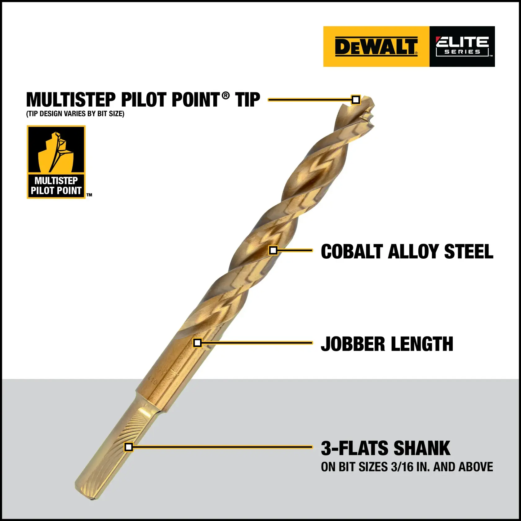 A labeled diagram of a DEWALT Elite Series drill bit showing its features. The drill bit has a Multistep Pilot Point tip, is made from cobalt alloy steel, is jobber length, and has a 3-flats shank for sizes 3/16 inch and above.