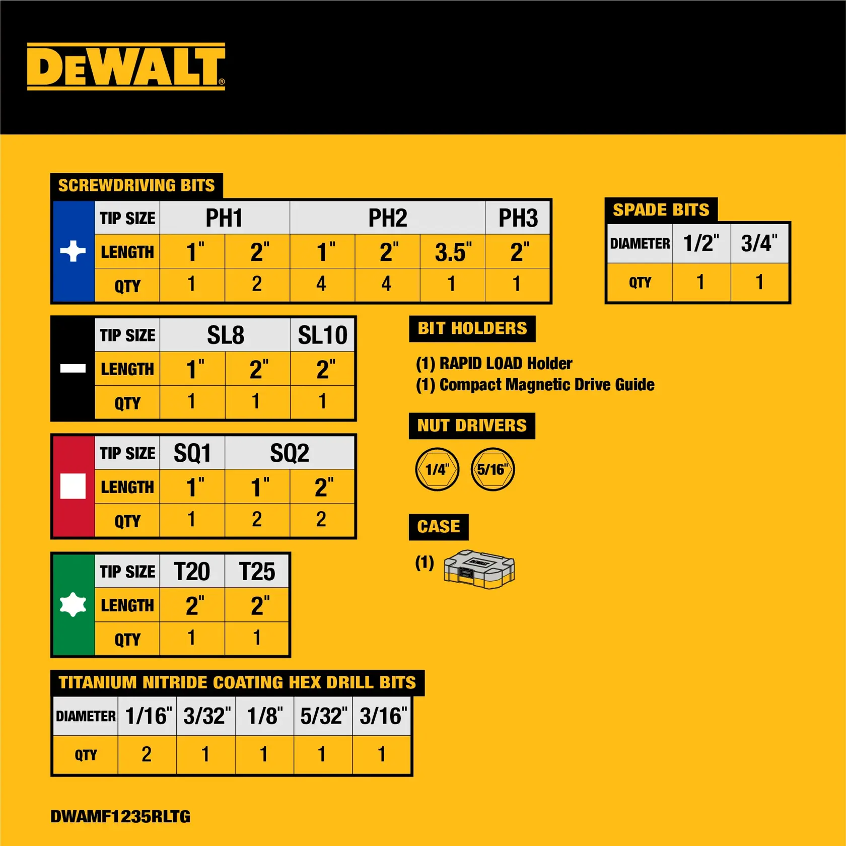 Diagram showing the contents of a DEWALT branded bit set, SKU DWAMF1235RLTG. The set includes various screwdriving bits with different tip sizes and lengths (PH1, PH2, PH3, SL8, SL10, SQ1, SQ2, T20, T25), spade bits in 1/2 and 3/4 inch diameters, titanium nitride coating hex drill bits with diameters from 1/16 to 3/16 inch, bit holders (rapid load and compact magnetic drive guide), nut drivers (1/4 inch and 5/16 inch), and a storage case.