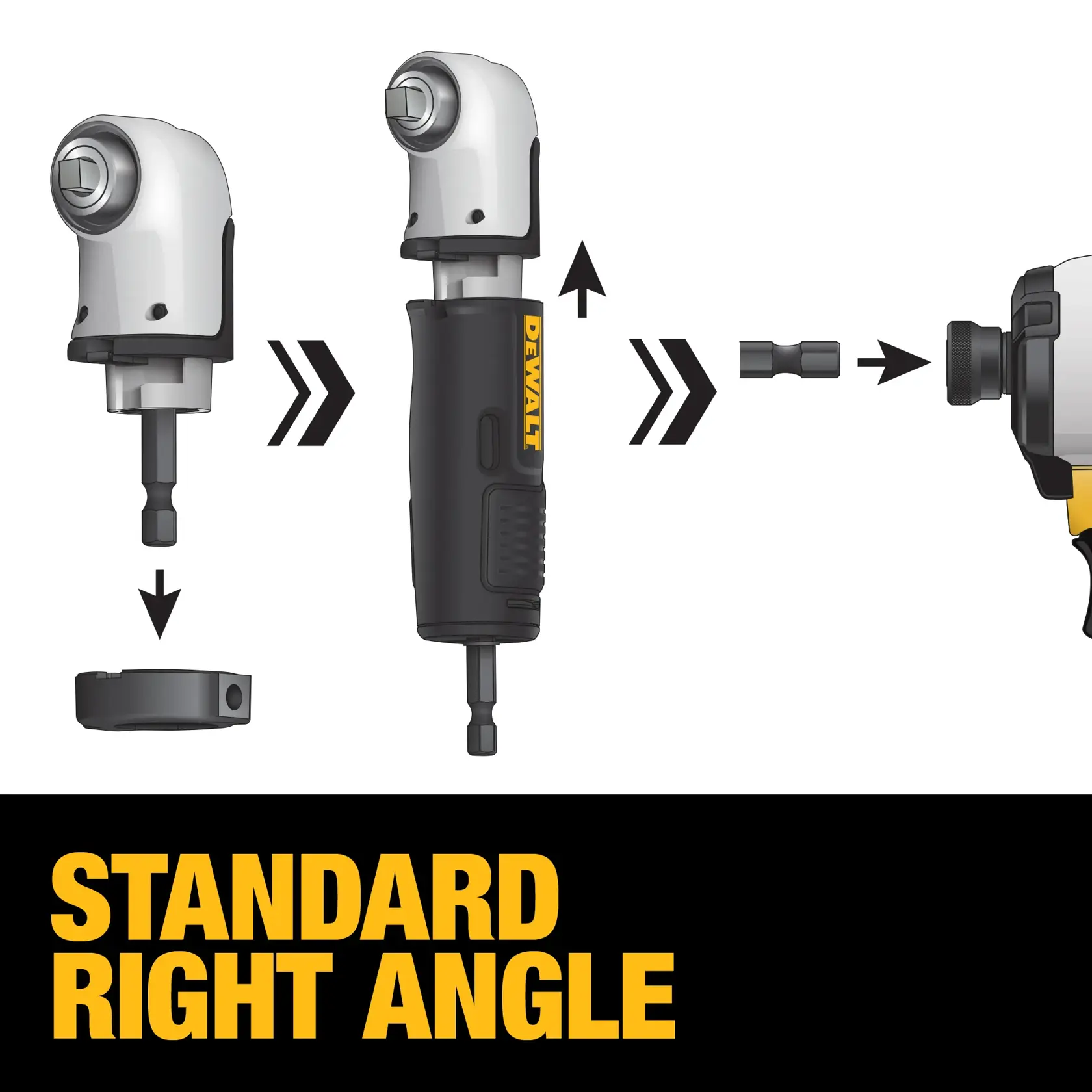 Illustration showing the DEWALT right angle drill attachment and its assembly process, including connection to a drill. The text 'STANDARD RIGHT ANGLE' is displayed in bold yellow letters at the bottom.