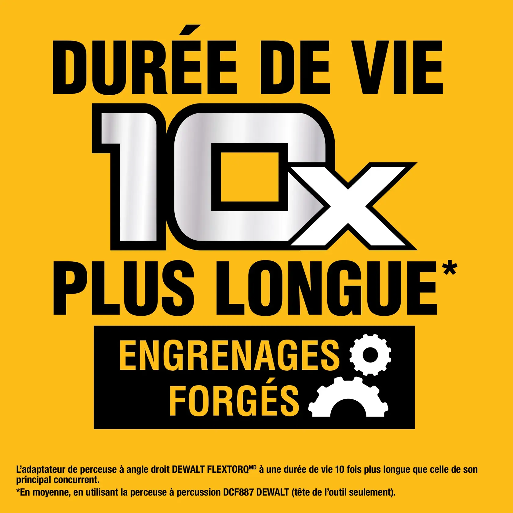 Promotional graphic for DEWALT featuring text: '10x Longer Life* Forged Gears'. The bottom section includes a note about DEWALT FLEXTORQ Right Angle Compact Head Attachment having 10 times longer life compared to a referenced Milwaukee product. The background is yellow, with bold black and silver lettering and an image of two gear icons.