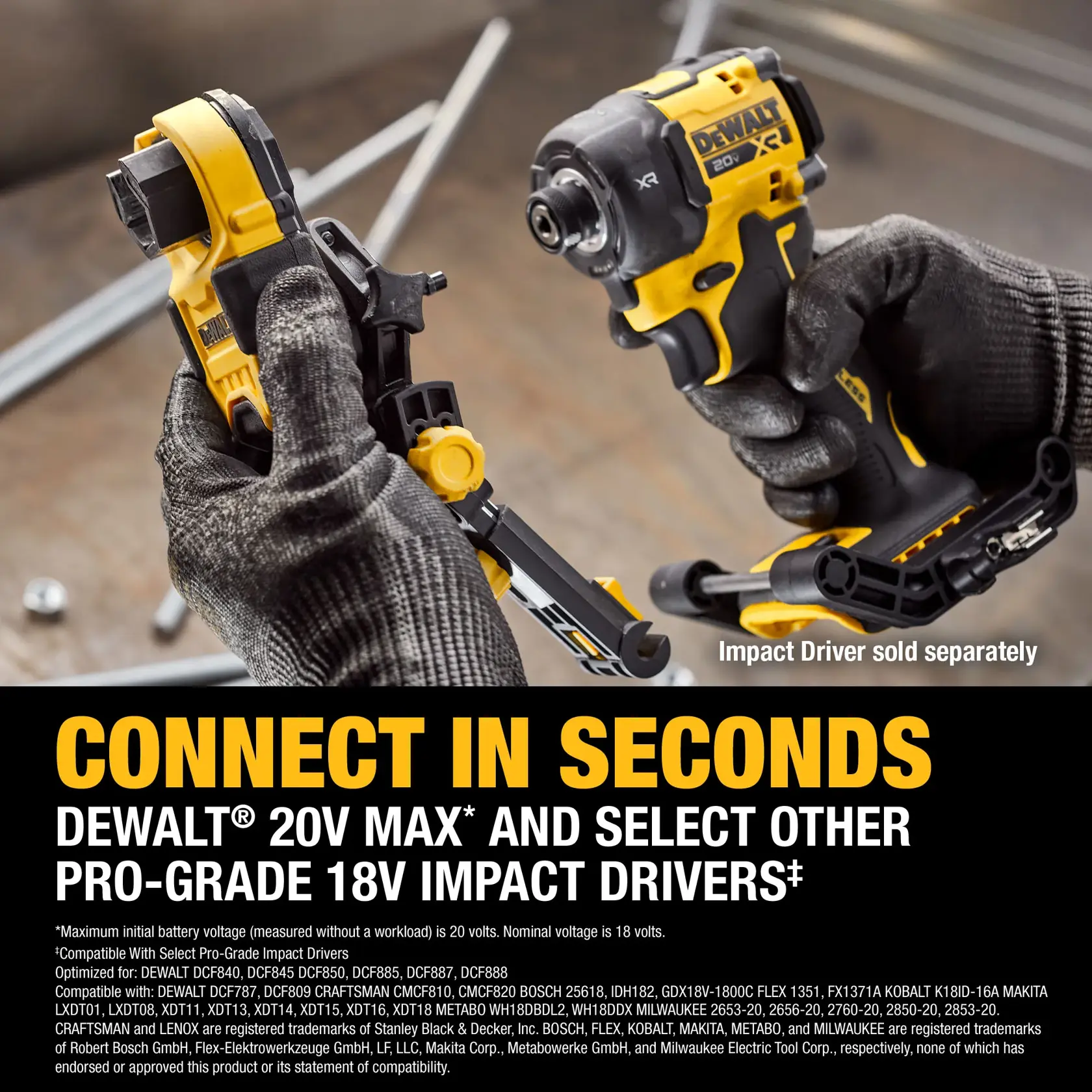 A close-up image shows gloved hands holding a DEWALT 20V MAX impact driver and an attachment, demonstrating how the attachment connects to the tool. The background features a workbench with metal rods. Text at the bottom highlights compatibility with DEWALT 20V MAX and select pro-grade 18V impact drivers, emphasizing easy connection.