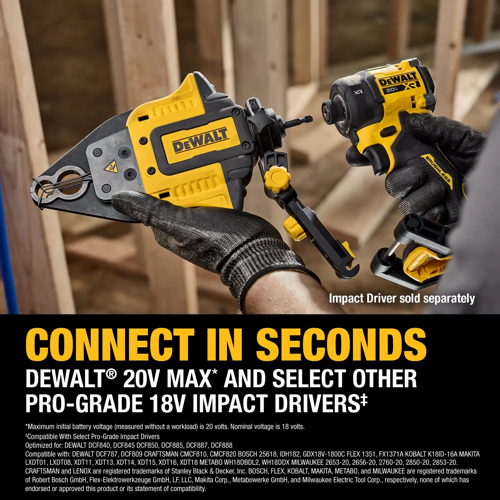A person wearing black work gloves is connecting a DEWALT 20V MAX tool attachment to a DEWALT impact driver. The tools are yellow and black, and the background shows wooden framing at a construction site. Text on the image highlights compatibility with 20V MAX and select 18V pro-grade impact drivers, stating 'Impact Driver sold separately' and 'Connect in Seconds.'