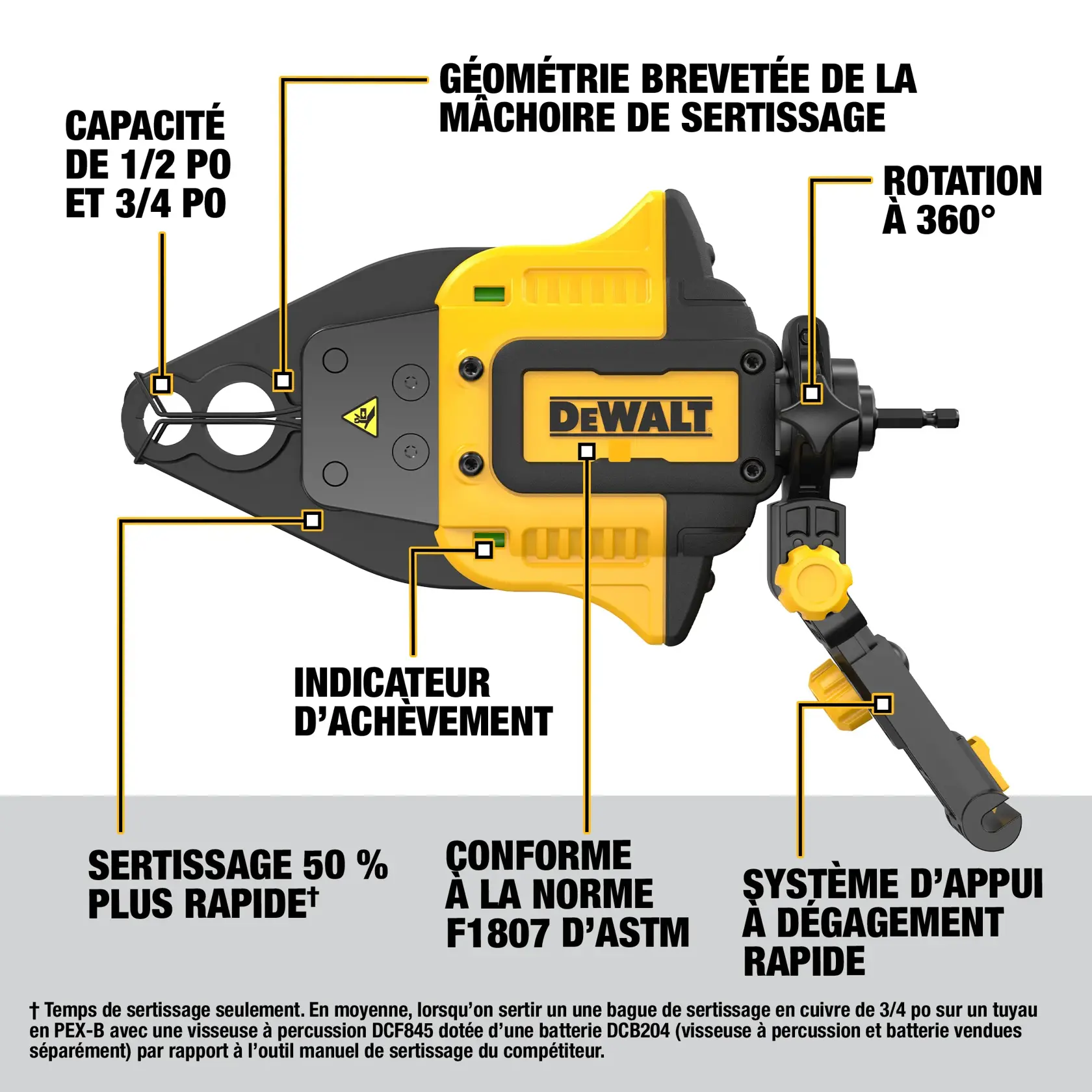 A DEWALT crimping tool is being used with an impact driver to crimp a pipe connection in a wooden frame construction. The image highlights that the impact driver is sold separately and promotes '50% faster crimping'.