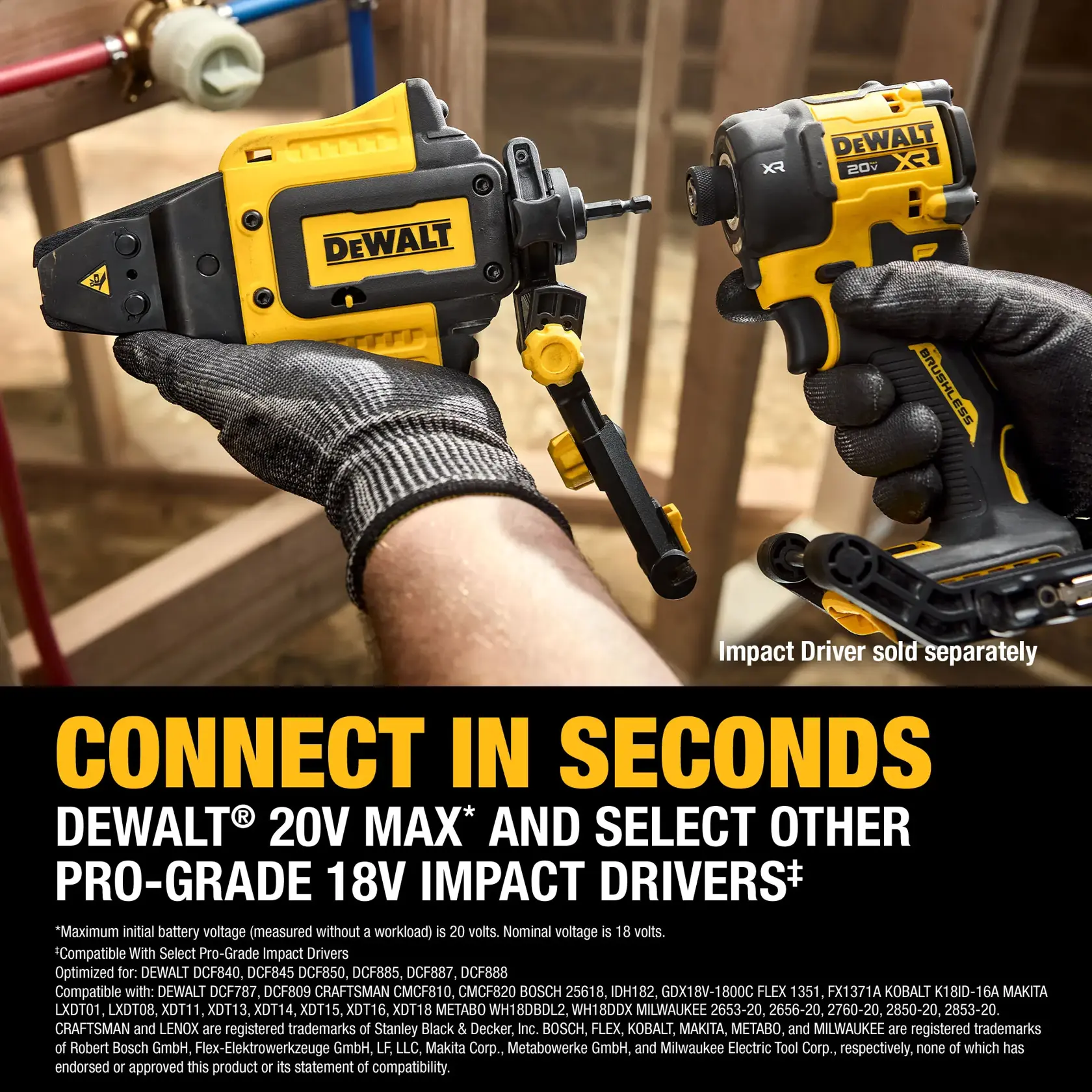 Two gloved hands are holding DEWALT tools, with one hand holding a DEWALT adapter and the other holding a DEWALT 20V MAX XR impact driver. The adapter is designed for quick connection with impact drivers. The background shows wooden beams and plumbing pipes, and there is text promoting the compatibility of DEWALT 20V MAX and other pro-grade 18V impact drivers.