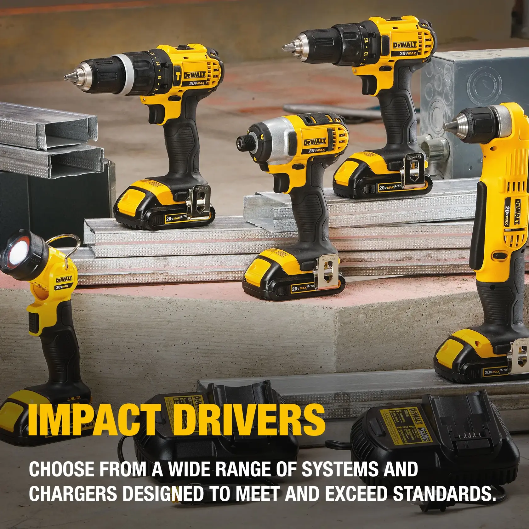 Several DEWALT cordless impact drivers and drills, along with chargers and a work light, are displayed on a construction site. The text on the image reads: 'IMPACT DRIVERS. Choose from a wide range of systems and chargers designed to meet and exceed standards.'