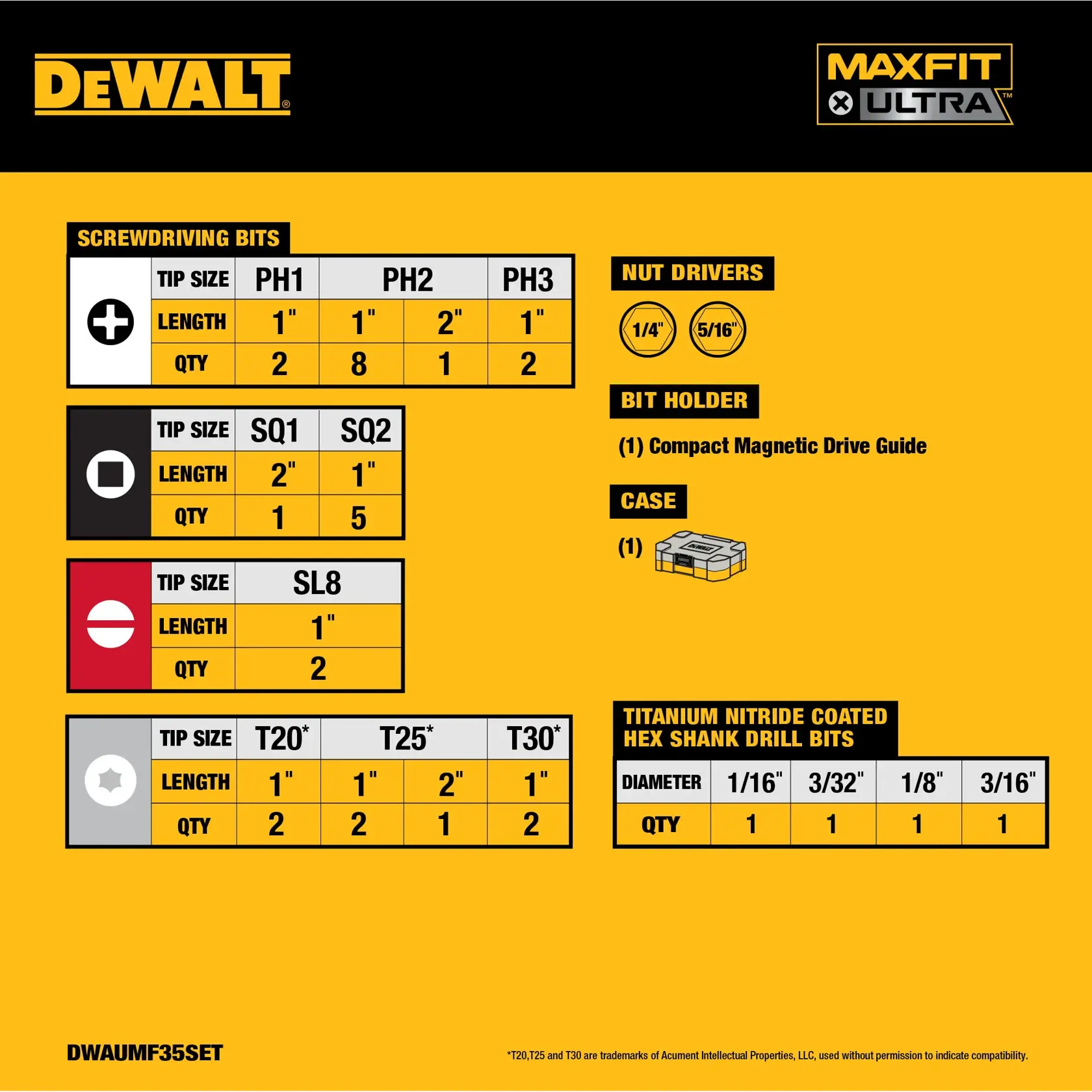 Product information sheet for the DEWALT MAXFIT ULTRA screwdriving set. Features include PH1, PH2, PH3 Phillips, SQ1, SQ2 square, SL8 slotted, and T20, T25, T30 star tip bits of various lengths and quantities. Includes 1/4 in and 5/16 in nut drivers, a compact magnetic drive guide, a case, and four titanium nitride coated hex shank drill bits (sizes: 1/16 in, 3/32 in, 1/8 in, 3/16 in, one of each).