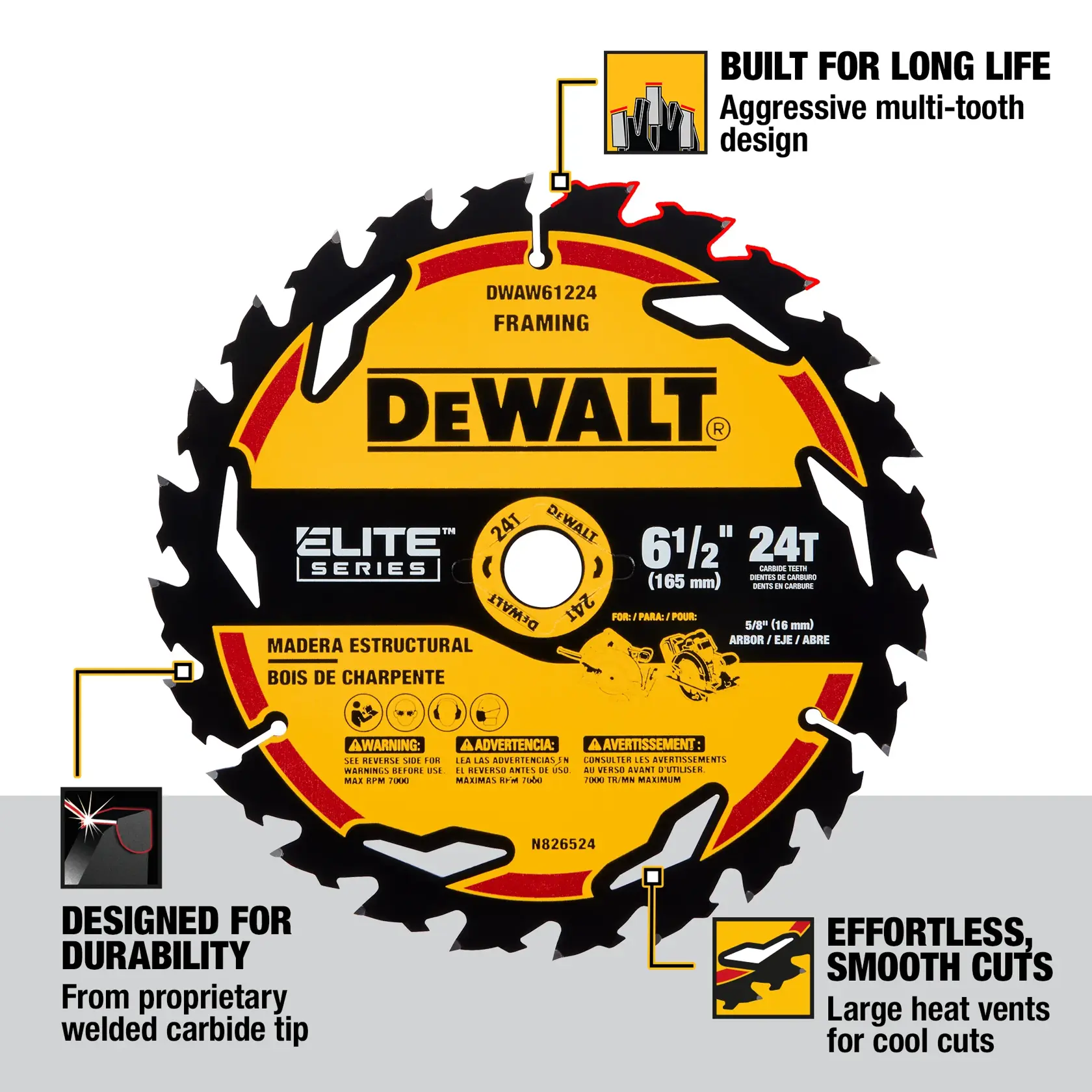 Image of a DEWALT 6-1/2 inch (165mm) 24-tooth framing saw blade from the Elite Series, SKU DWAW61224. The blade is yellow and black with three highlighted features: aggressive multi-tooth design for long life, proprietary welded carbide tip for durability, and large heat vents for cool, effortless, smooth cuts. Product warnings and specifications are also visible on the blade.