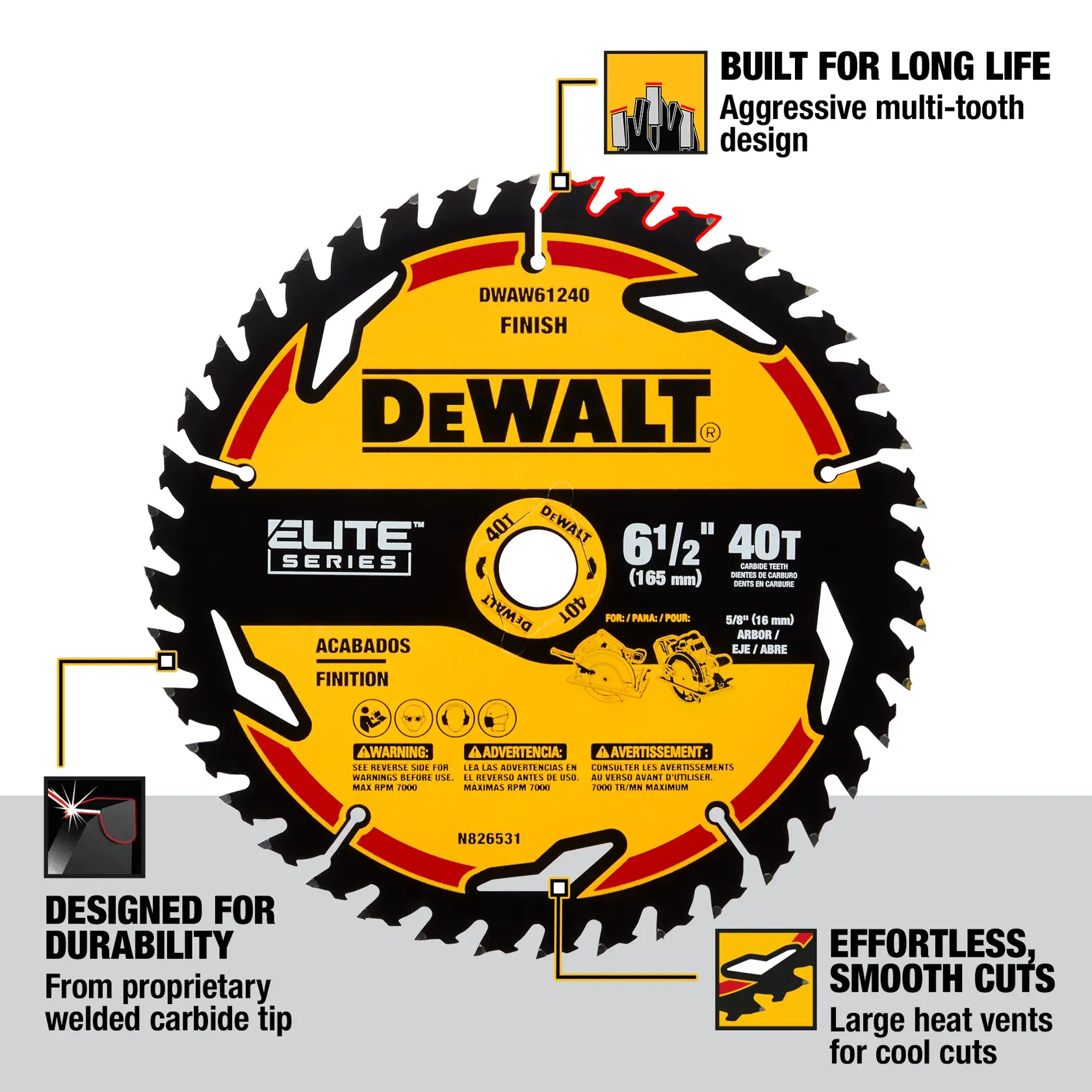 A DEWALT Elite Series circular saw blade, model DWAW61240, 6-1/2 inches (165 mm) with 40 carbide teeth, featuring a yellow and black design. The blade is labeled 'Finish' and highlights three key features: aggressive multi-tooth design for long life, welded carbide tips for durability, and large heat vents for smooth, cool cuts.