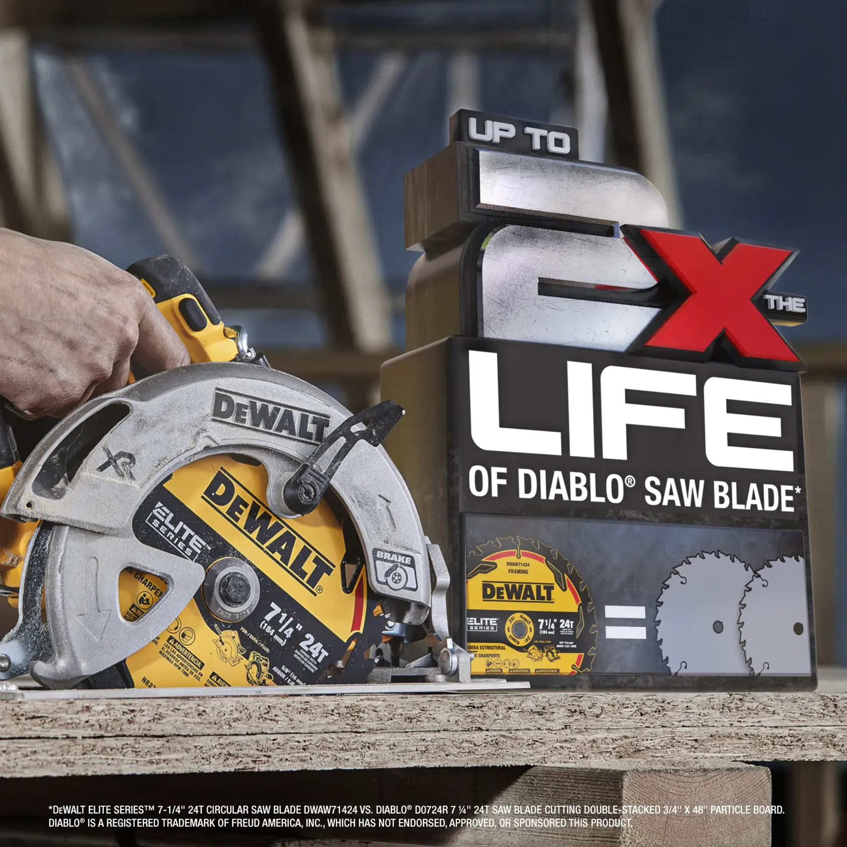 A DEWALT branded circular saw fitted with a yellow 7-1/4 inch, 24-tooth DEWALT Elite Series saw blade is shown on a work surface. Next to the saw, there is a display sign highlighting that the blade offers up to 6 times the life compared to a Diablo saw blade. The sign features large text and an image comparing the DEWALT blade to a Diablo blade.