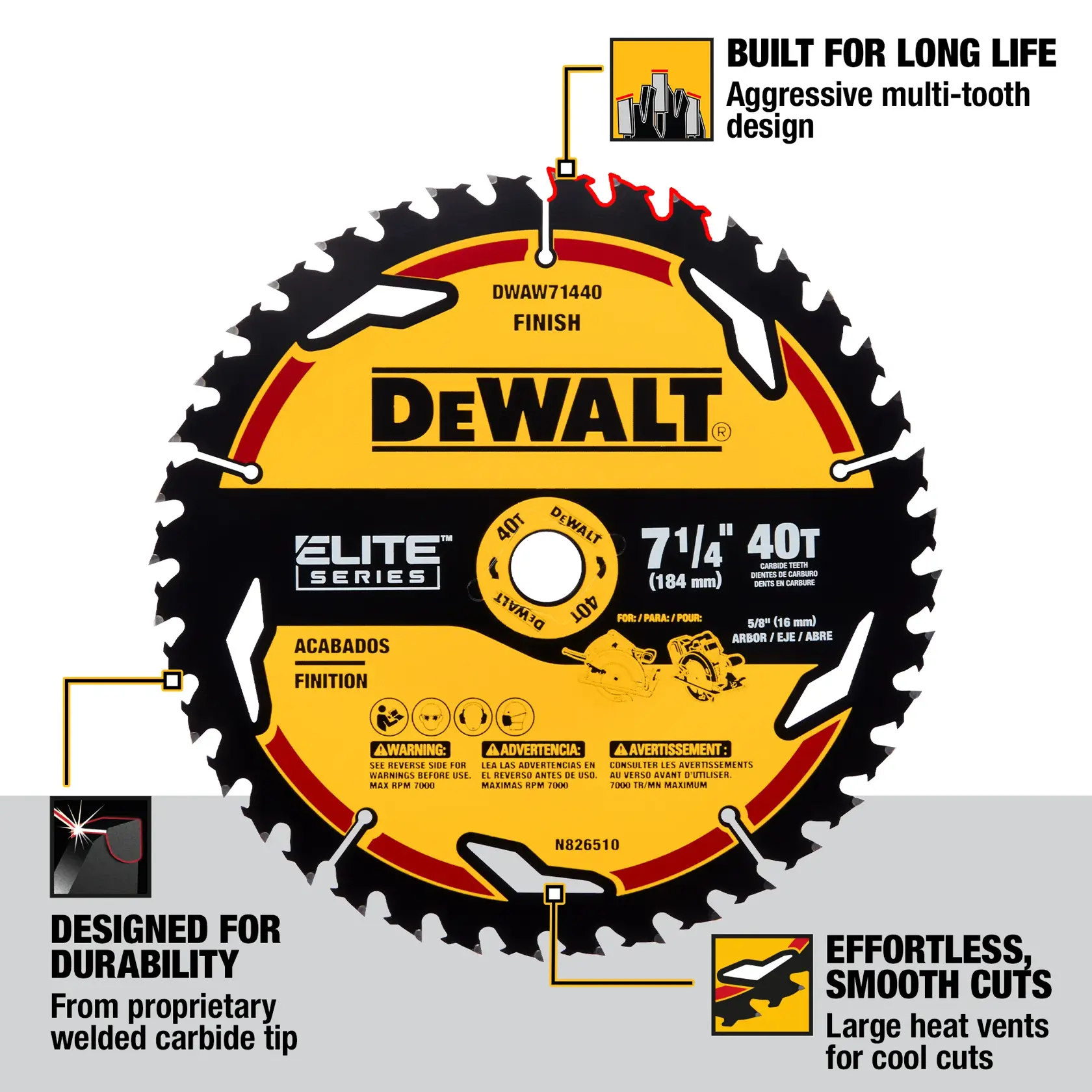 DEWALT Elite Series 7-1/4 inch, 40 tooth circular saw blade. The image highlights features: an aggressive multi-tooth design for long life, proprietary welded carbide tips for durability, and large heat vents for effortless, smooth cuts. Product code DWAW71440.