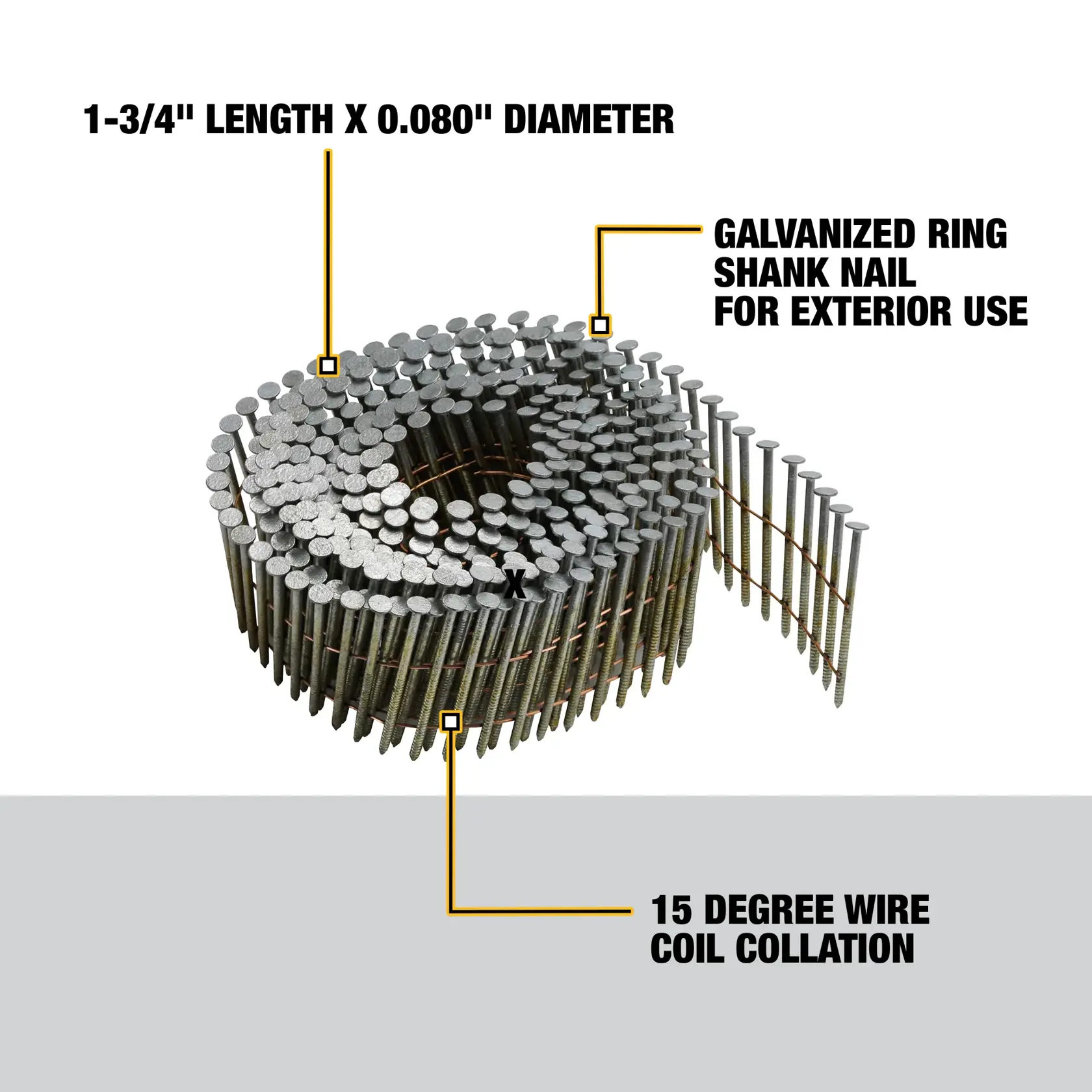 A close-up image of a coil of galvanized ring shank nails designed for exterior use. The nails have a length of 1-3/4 inches and a diameter of 0.080 inches, with a 15 degree wire coil collation. Text annotations highlight the size, type, and collation angle.