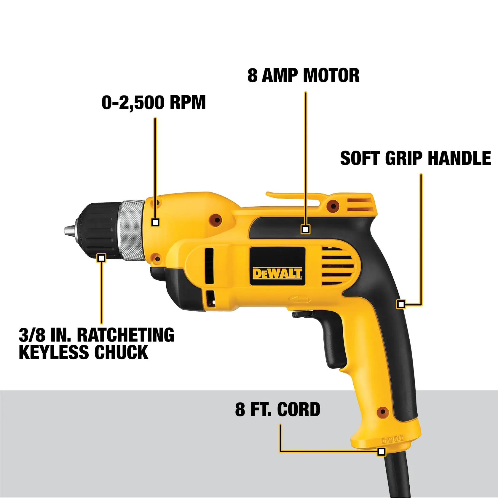 A yellow DEWALT electric drill, model DWD110K, with labeled features including a 3/8 inch ratcheting keyless chuck, 0-2,500 RPM speed, 8 amp motor, soft grip handle, and 8-foot cord.