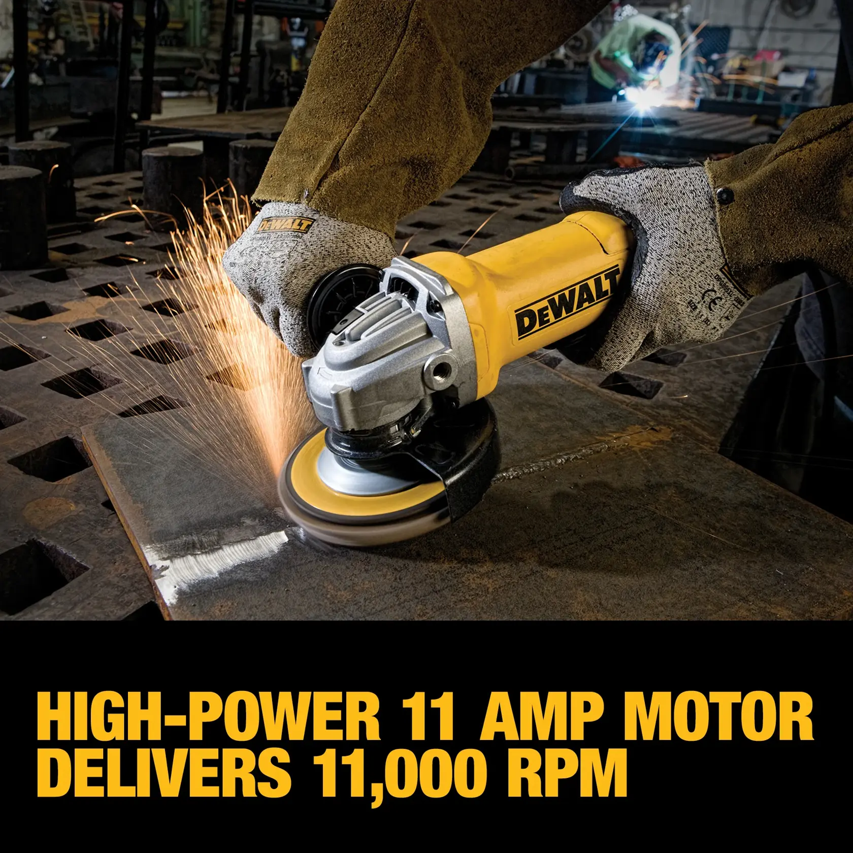 A person wearing protective gloves and clothing operates a DEWALT angle grinder, producing sparks as it grinds a metal surface. Text reads: 'High-power 11 amp motor delivers 11,000 RPM.'