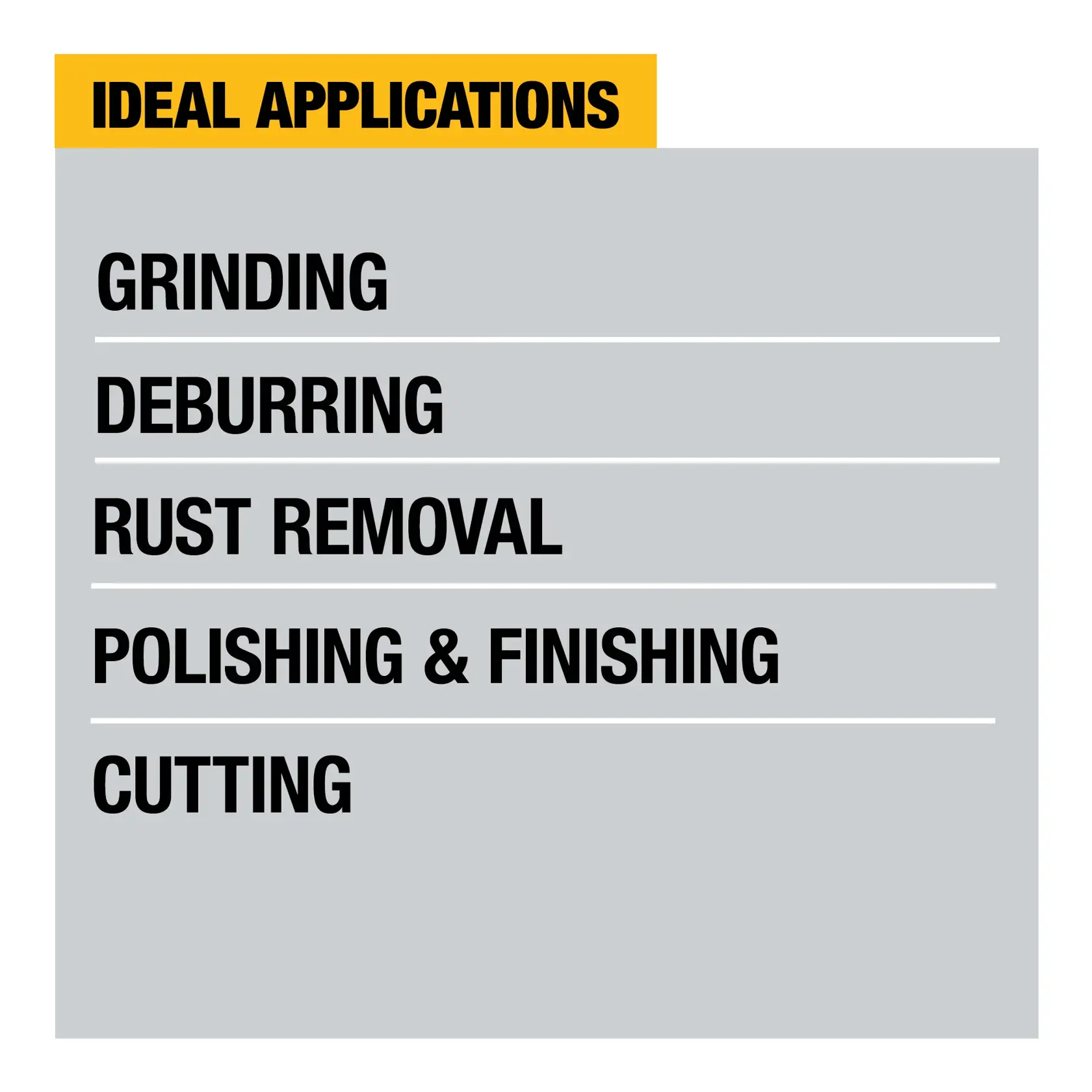 Graphic showing ideal applications for a product, including grinding, deburring, rust removal, polishing and finishing, and cutting.