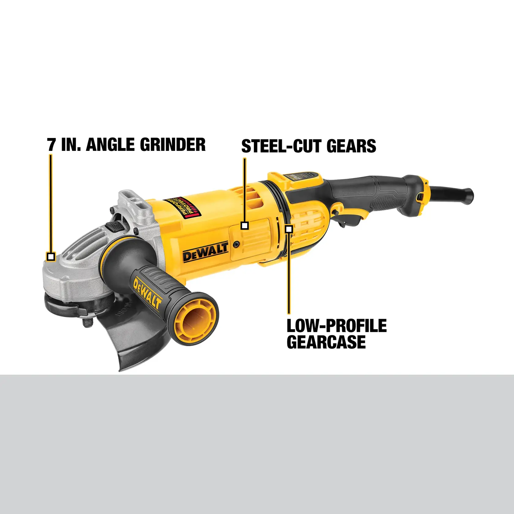 A yellow DEWALT 7-inch angle grinder with black accents, featuring labeled parts: steel-cut gears and a low-profile gearcase.