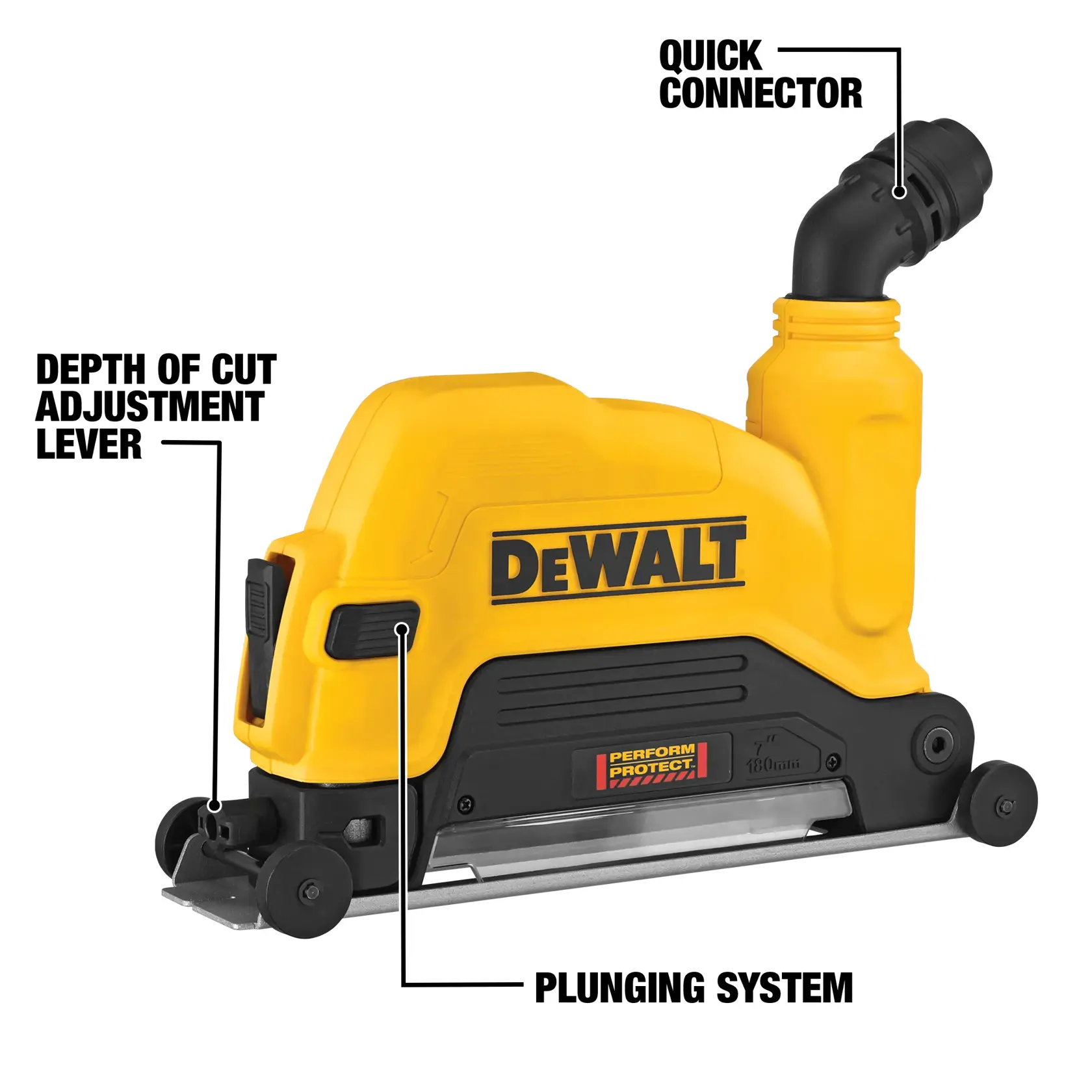 DEWALT branded plunge saw with quick connector, depth of cut adjustment lever, and plunger system, all parts clearly labeled.