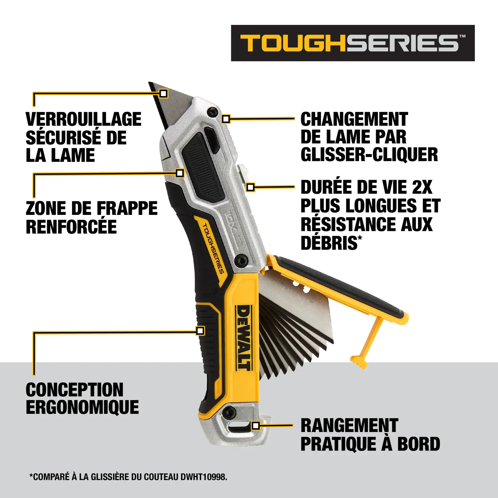 A close-up image of a person wearing black DEWALT work gloves and using a DEWALT utility knife (model DWHT10999) to cut white construction material on a wooden surface. Text on the image reads: '2X longer life and resistance to debris*', with a note: '*Compared to the slider of utility knife DWHT10998.'