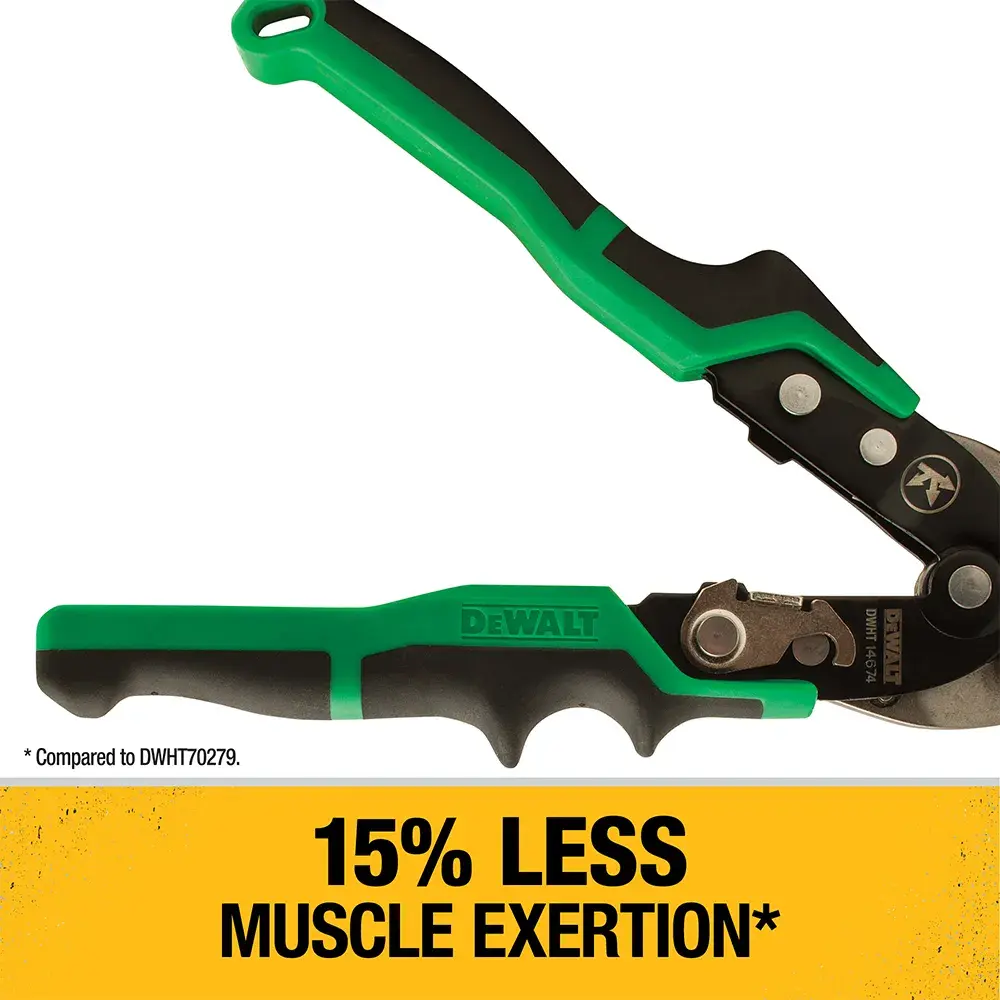 A DEWALT tool, likely a pair of green and black aviation snips, shown with a yellow label stating '15% LESS MUSCLE EXERTION*' compared to DEWALT model DWHT70279.