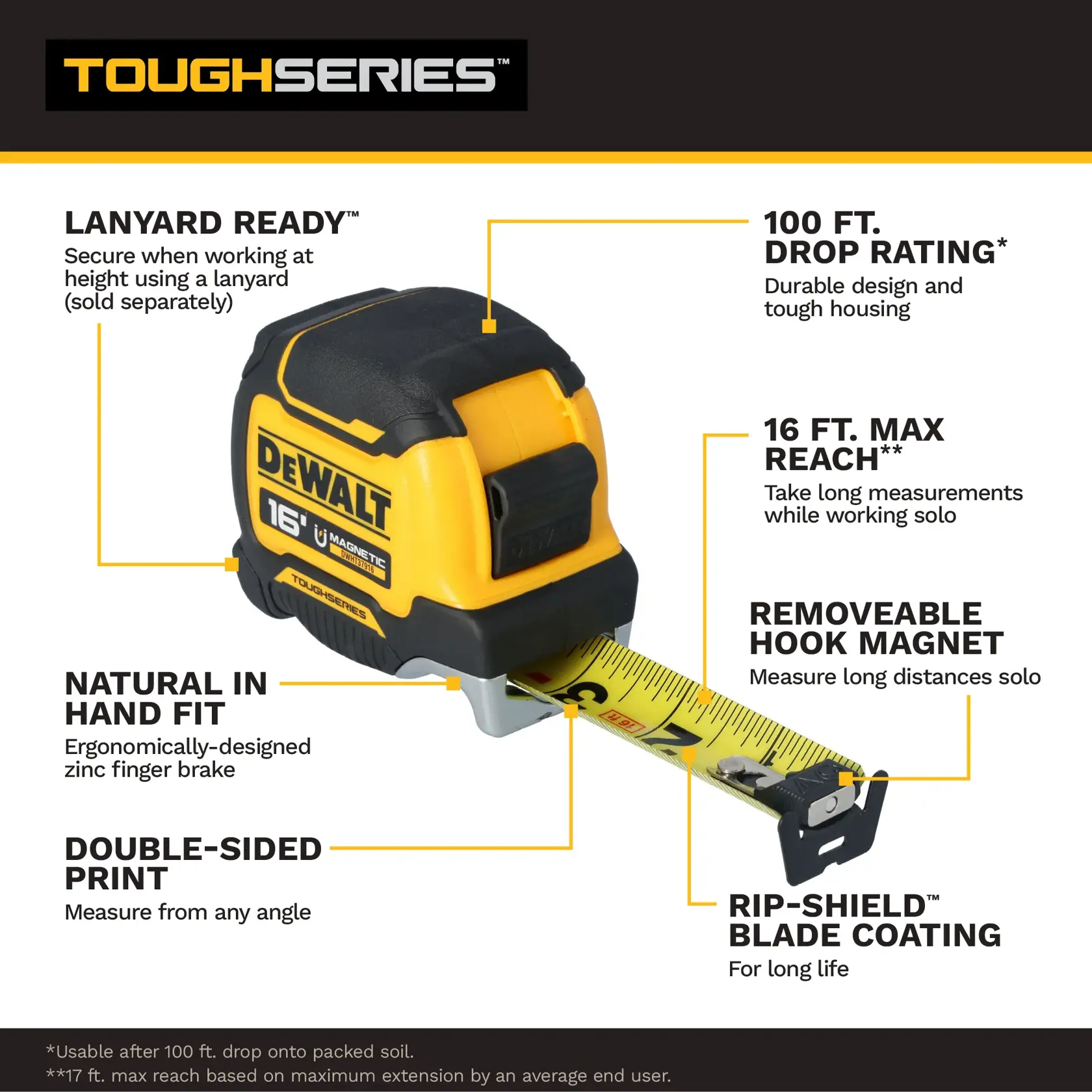 Image of a DEWALT ToughSeries 16-foot magnetic tape measure, SKU DWHT37916S, highlighting product features: lanyard ready for secure working at height, 100 ft. drop rating for durability, 16 ft. max reach for long solo measurements, removable hook magnet for measuring long distances alone, ergonomic zinc finger brake for a natural fit in hand, double-sided print for measuring from any angle, and Rip-Shield blade coating for longevity.