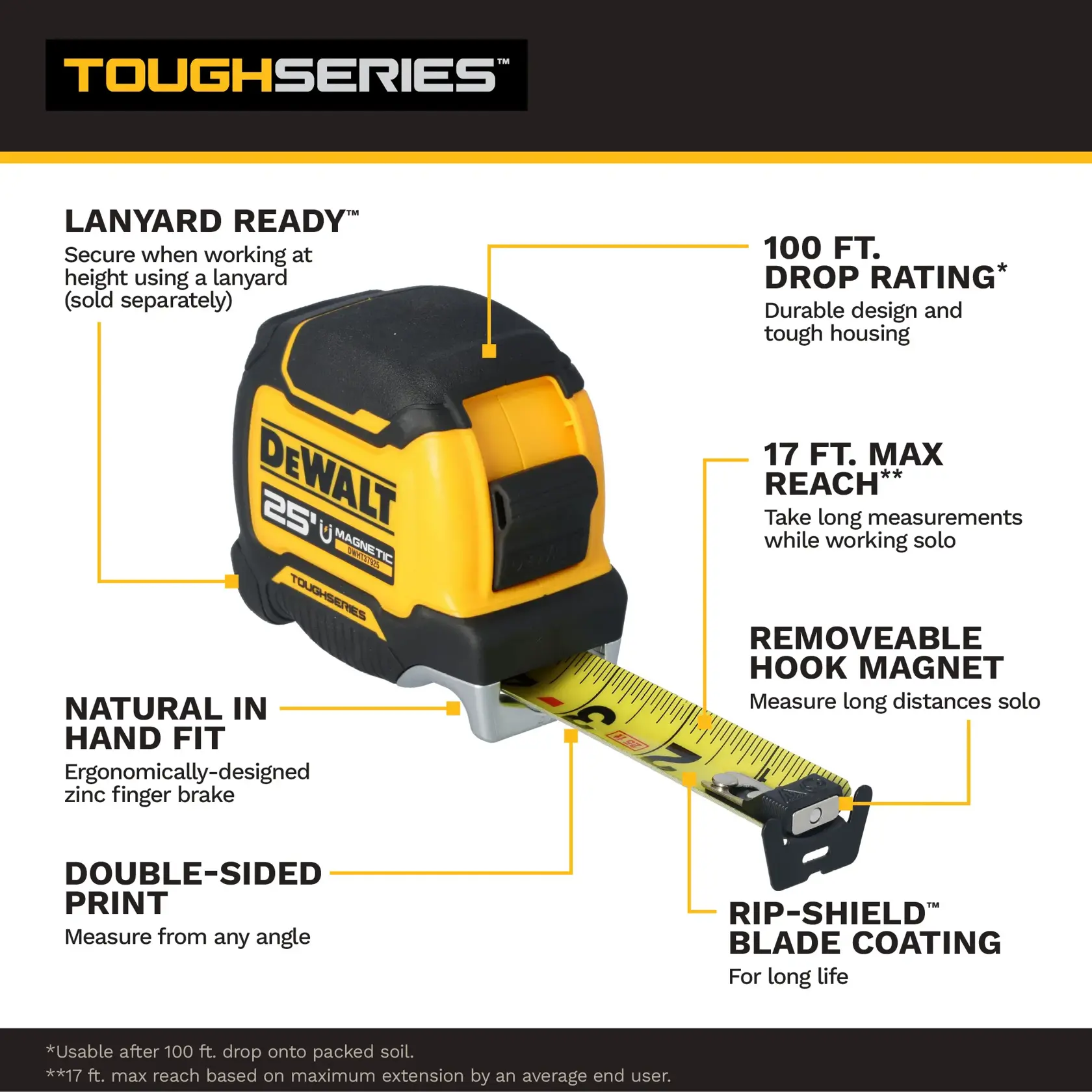 Product image of the DEWALT ToughSeries 25-foot magnetic tape measure (SKU: DWHT37925S). The yellow and black tape measure is shown with a partially extended blade. Features highlighted include lanyard readiness for secure work at height, 100 ft. drop rating for durability, 16 ft. maximum reach for solo measurements, removable hook magnet for measuring long distances, natural ergonomic fit with zinc finger brake, double-sided print for measurement from any angle, and Rip-Shield blade coating for long life.