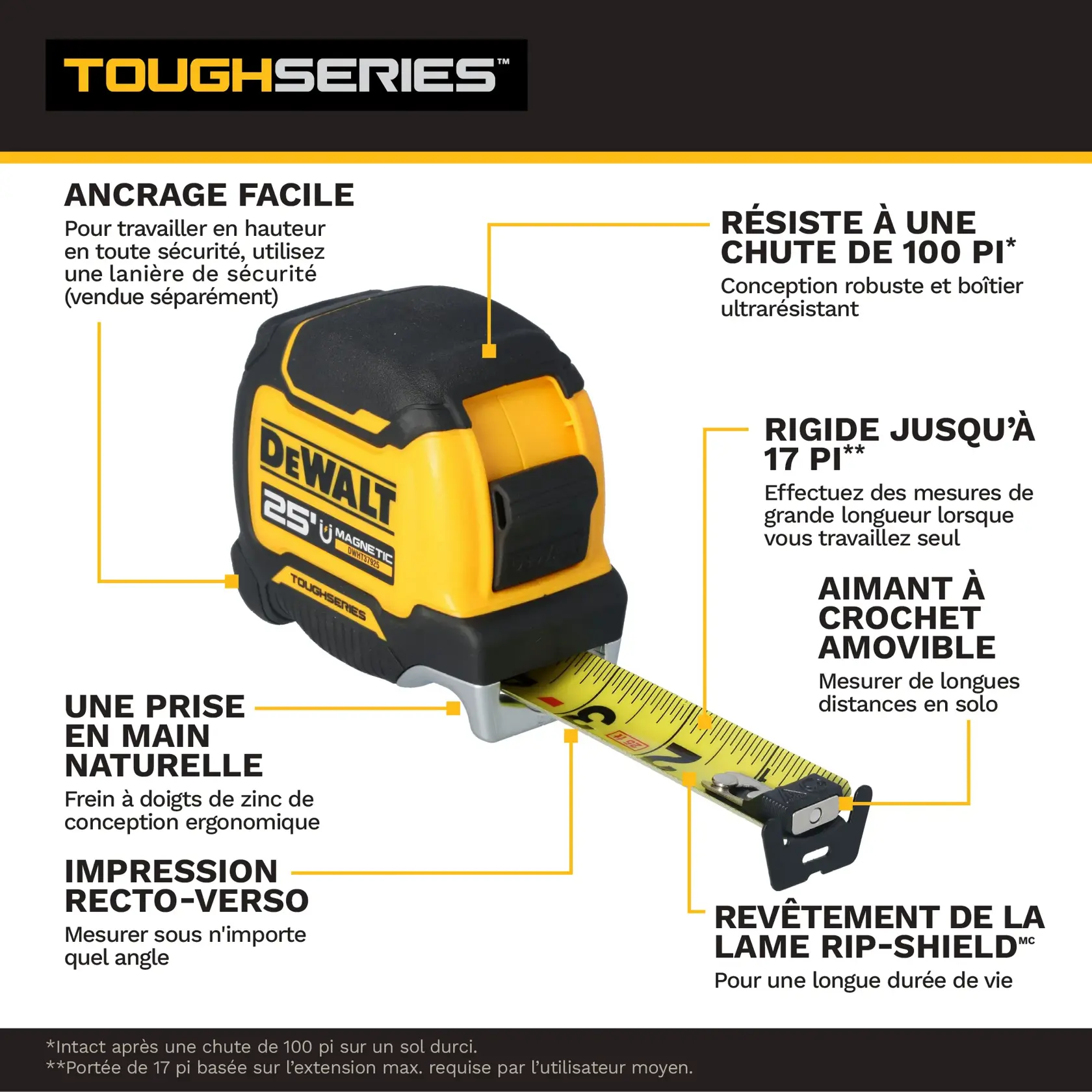 Product image of the DEWALT ToughSeries 25-foot magnetic tape measure (SKU: DWHT37925S). The yellow and black tape measure is shown with a partially extended blade. Features highlighted include lanyard readiness for secure work at height, 100 ft. drop rating for durability, 16 ft. maximum reach for solo measurements, removable hook magnet for measuring long distances, natural ergonomic fit with zinc finger brake, double-sided print for measurement from any angle, and Rip-Shield blade coating for long life.
