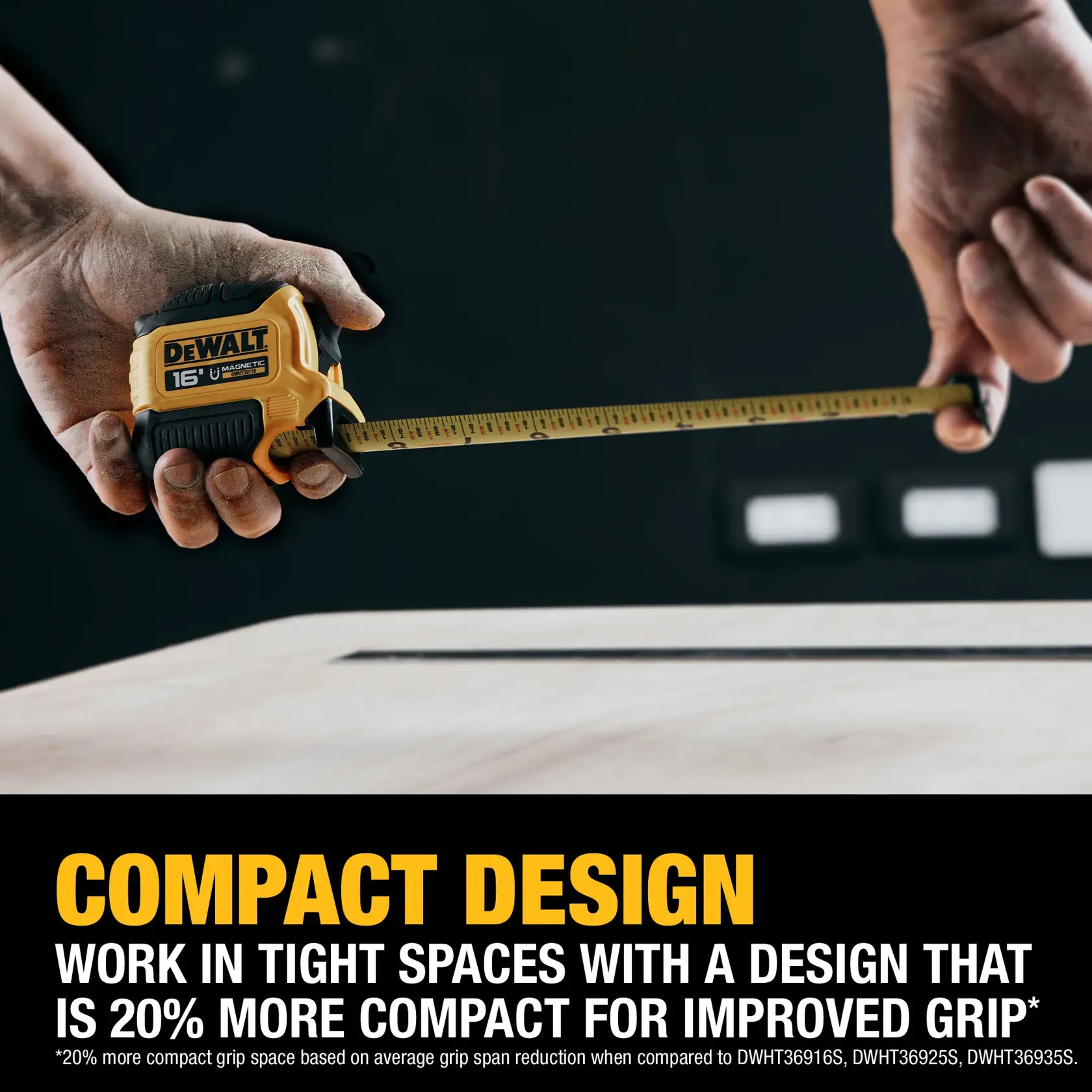 A close-up image of two hands using a DEWALT 16-foot magnetic tape measure to measure a piece of wood. The text emphasizes the compact design, stating it is 20% more compact for improved grip, making it ideal for working in tight spaces.