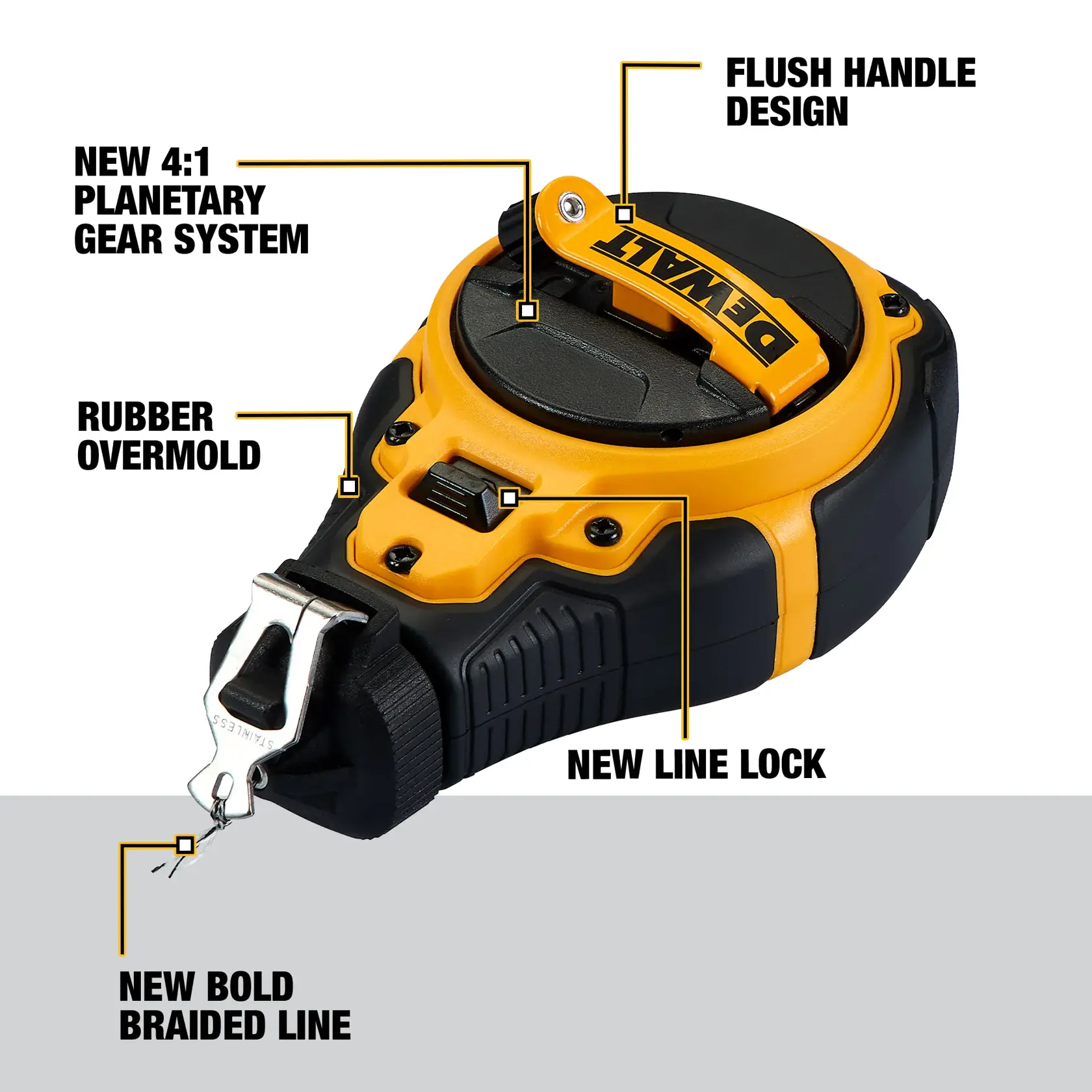 DEWALT chalk line tool with labeled features: new 4:1 planetary gear system, flush handle design, rubber overmold, new line lock, and new bold braided line.