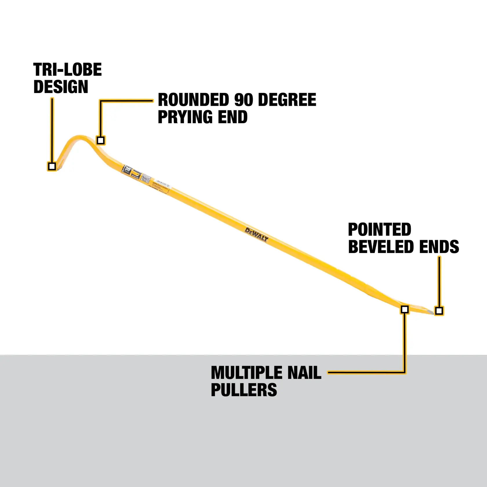 Image of a DEWALT pry bar (SKU: DWHT55131) highlighting its features. The bar has a tri-lobe design, a rounded 90 degree prying end, pointed beveled ends, and multiple nail pullers. The product is yellow and intended for prying and nail pulling tasks.