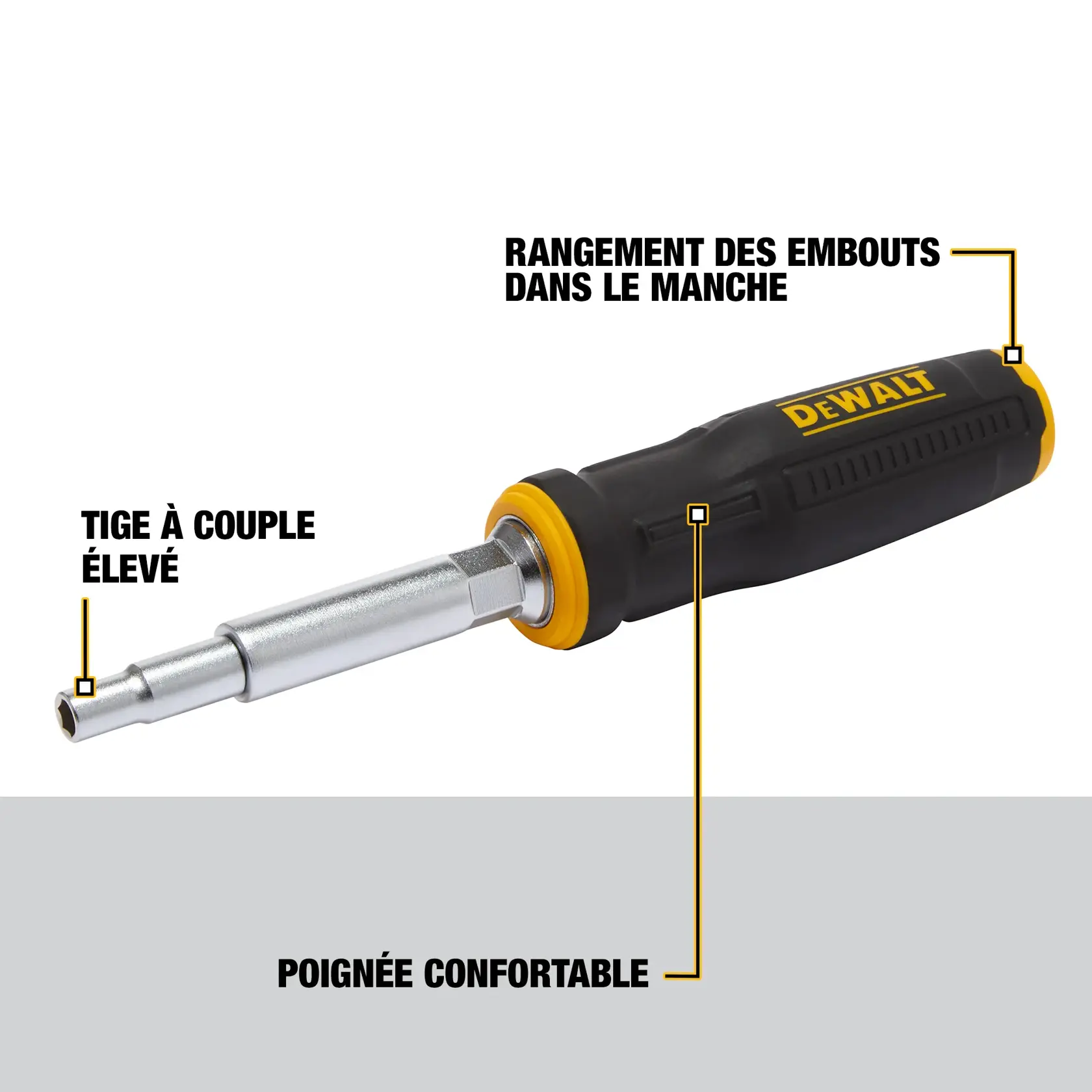 A DEWALT screwdriver with a black and yellow comfort-grip handle, featuring on-board bit storage and a high-torque shaft. Key features are labeled in the image.