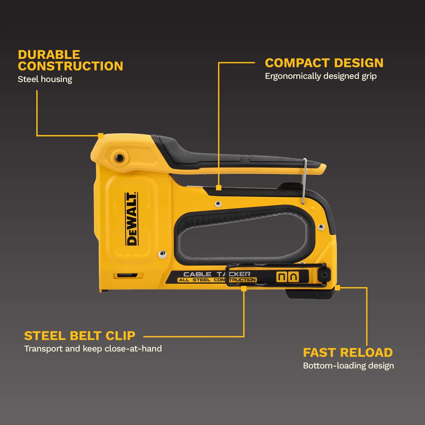 Image of a yellow DEWALT cable tacker (model DWHT70100) with steel construction. Key product features highlighted include durable steel housing, a compact ergonomically designed grip, a steel belt clip for easy transport, and a fast bottom-loading reload design. Text explains each feature around the stapler.