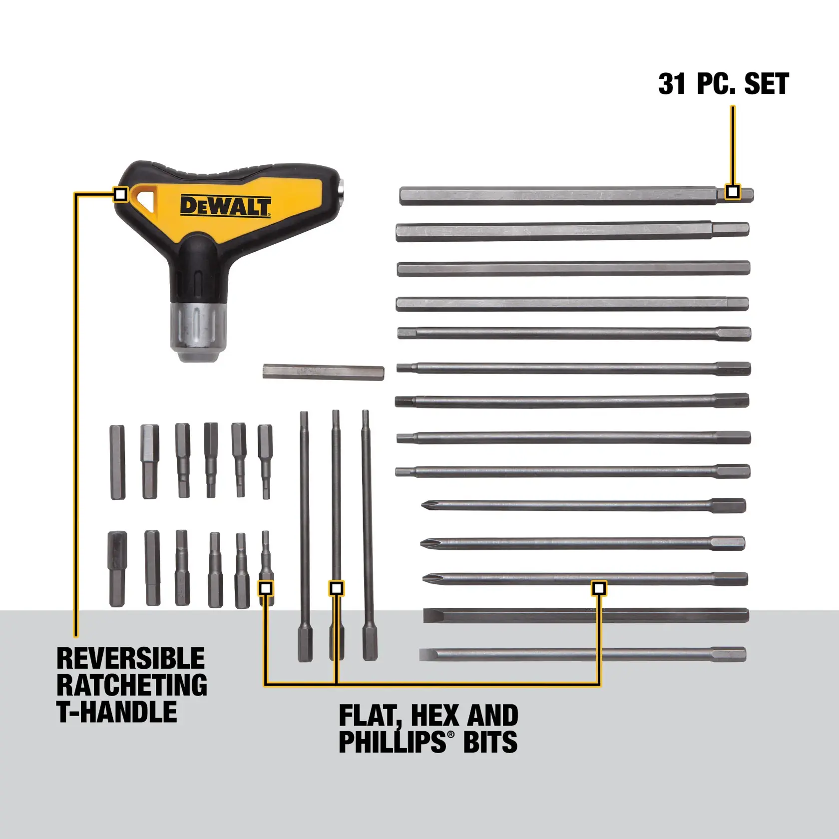 Image of a DEWALT 31-piece set featuring a reversible ratcheting T-handle and various flat, hex, and Phillips bits arranged neatly. The pieces include multiple bit sizes and extensions, all displayed alongside the T-handle.