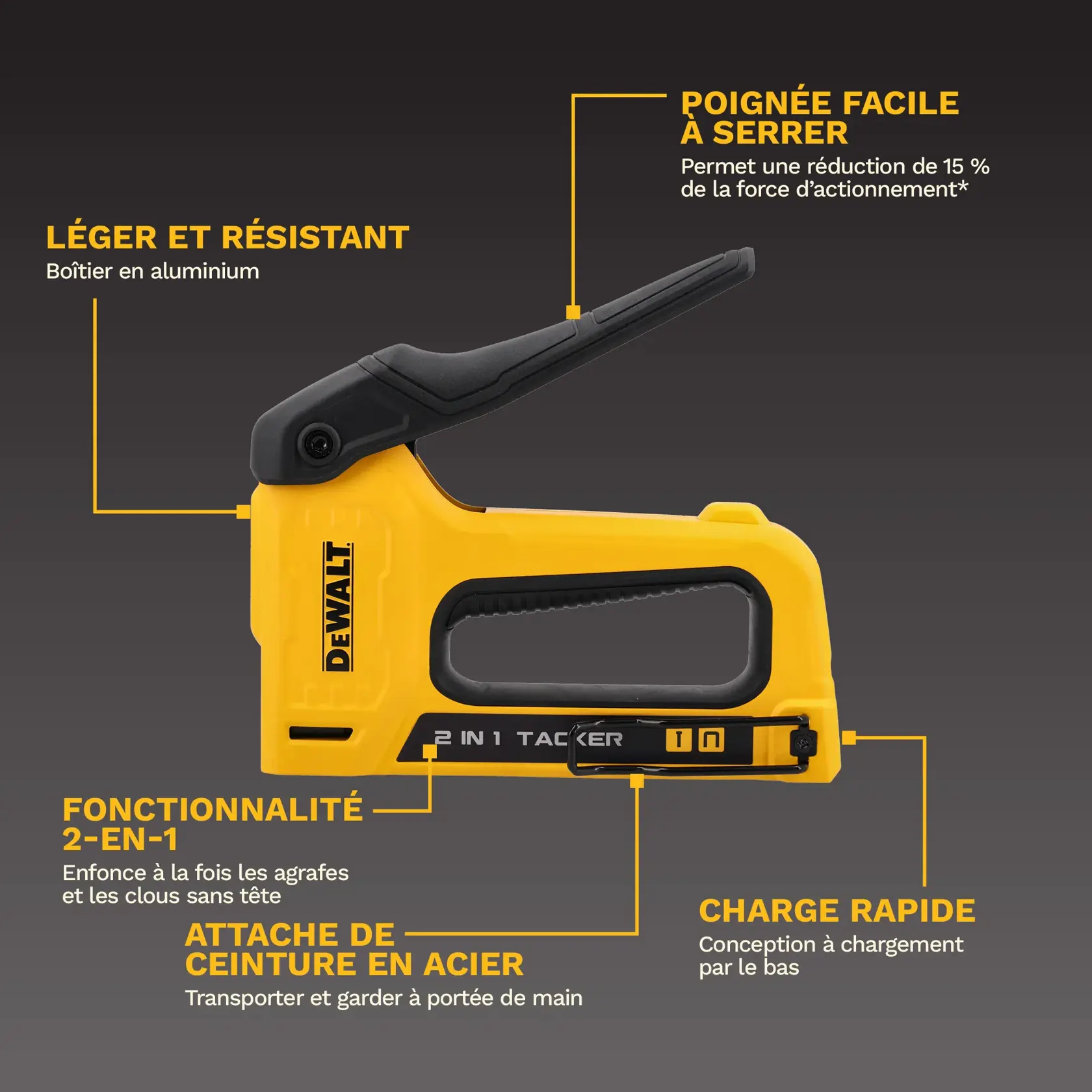 Image of a yellow DEWALT DWHT70350 2-in-1 tacker, highlighting key features including lightweight and durable aluminum housing, an easy squeeze handle that reduces actuation force by 15%, dual functionality for driving both staples and brad nails, a steel belt clip for convenient transport, and a fast reload bottom-loading design.