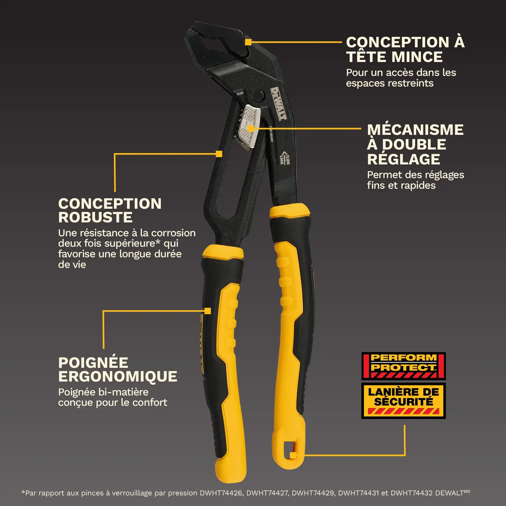 Image of DEWALT DWHT82820 Push-Lock Pliers featuring highlighted features. The pliers have a slim head design for access in tight areas, a dual-adjustment mechanism for fine and fast adjustments, durable design with 2x corrosion resistance for long life, and ergonomic bi-material grip for comfort. The product is shown with yellow and black handles. Two labels indicate 'Perform Protect' and 'Lanyard Ready'.