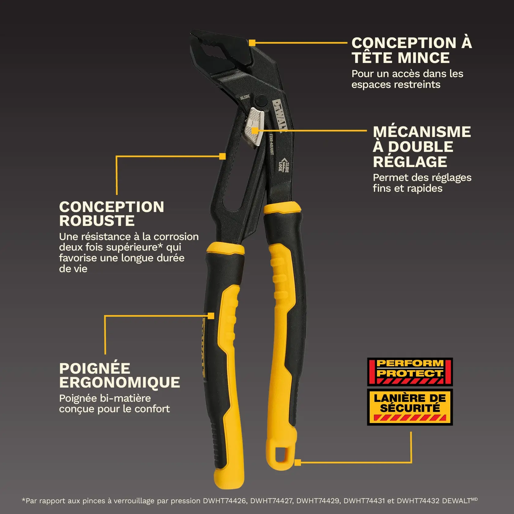 Image of DEWALT DWHT82821 push-lock pliers with yellow and black handles, showing highlighted features. Features include slim head design for access in tight areas, dual-adjustment mechanism for fine and fast adjustments, durable design with 2x corrosion resistance for long life, ergonomic bi-material grip for comfort, and lanyard-ready capability. The Perform Protect logo and Lanyard Ready logo are also visible.