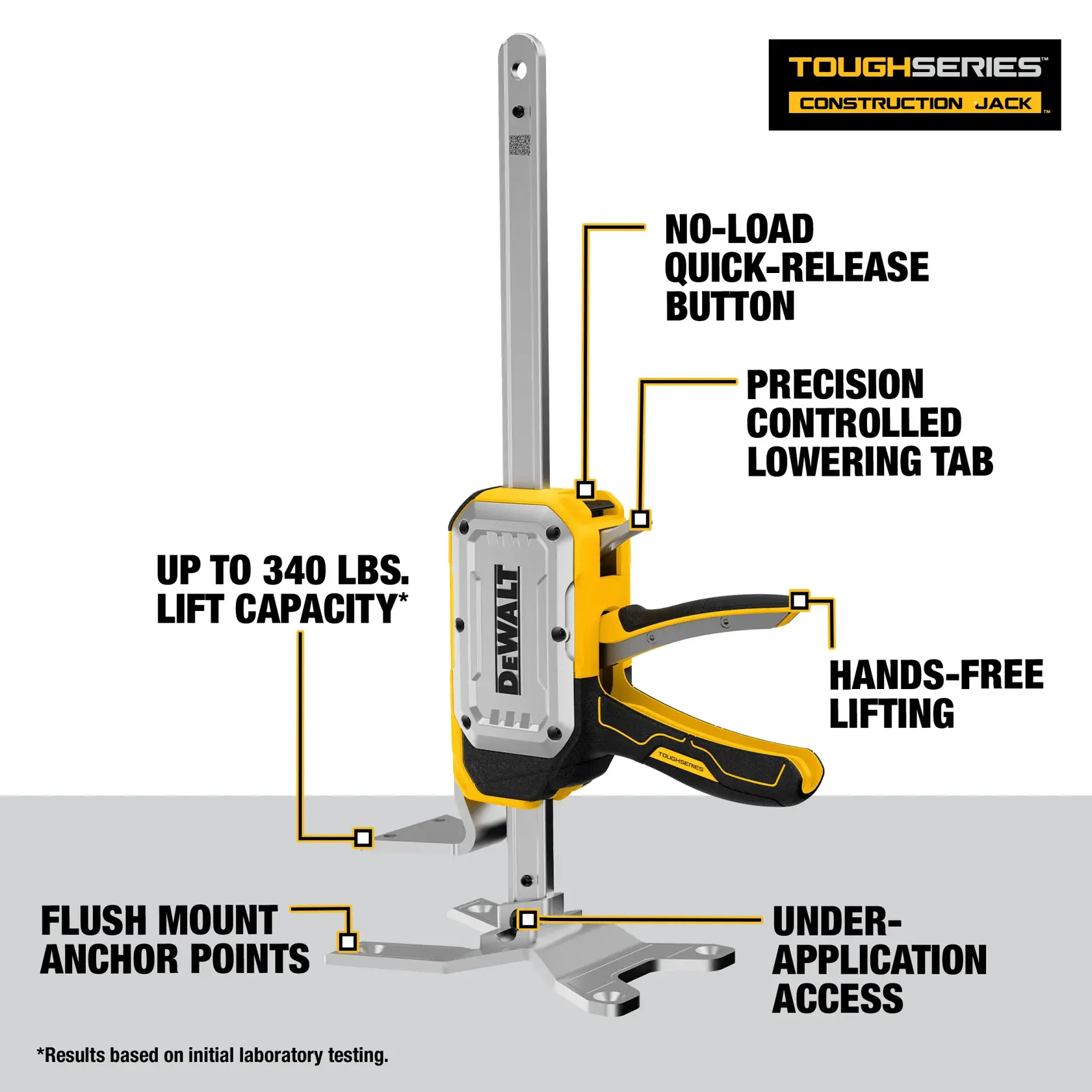 Image of the DEWALT ToughSeries Construction Jack featuring labeled components: no-load quick-release button, precision controlled lowering tab, hands-free lifting lever, flush mount anchor points, under-application access, and up to 340 lbs. lift capacity. Product is shown standing on a flat surface with several highlighted features.