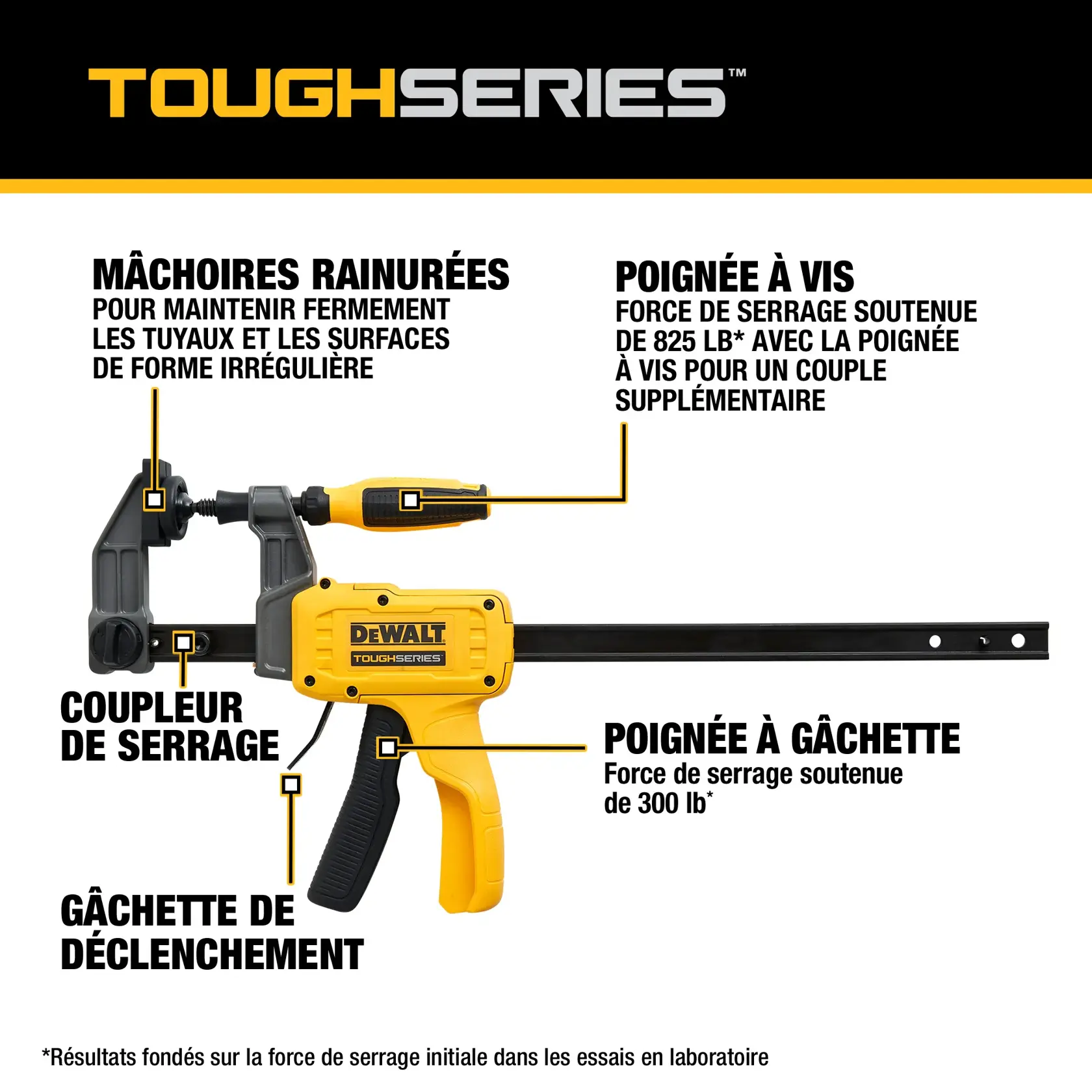 Image of a DEWALT ToughSeries clamp, model DWHT83600. The clamp features grooved jaws for securely holding pipe and irregular shaped surfaces, a screw handle that twists for more force up to 825 lbs, a clamp coupler, a release trigger, and a main trigger that squeezes for force up to 300 lbs. Key features are labeled and described with text.
