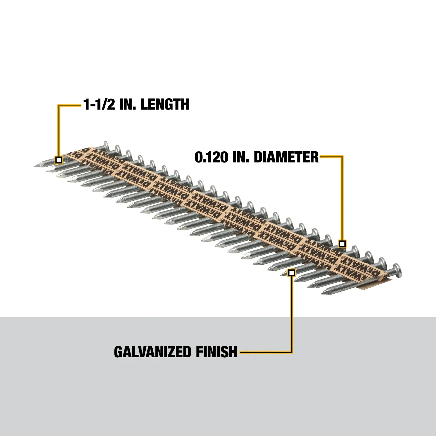 A row of DEWALT-branded galvanized nails, collated for a nail gun. The nails are labeled as 1-1/2 inch in length, 0.120 inch in diameter, and have a galvanized finish.