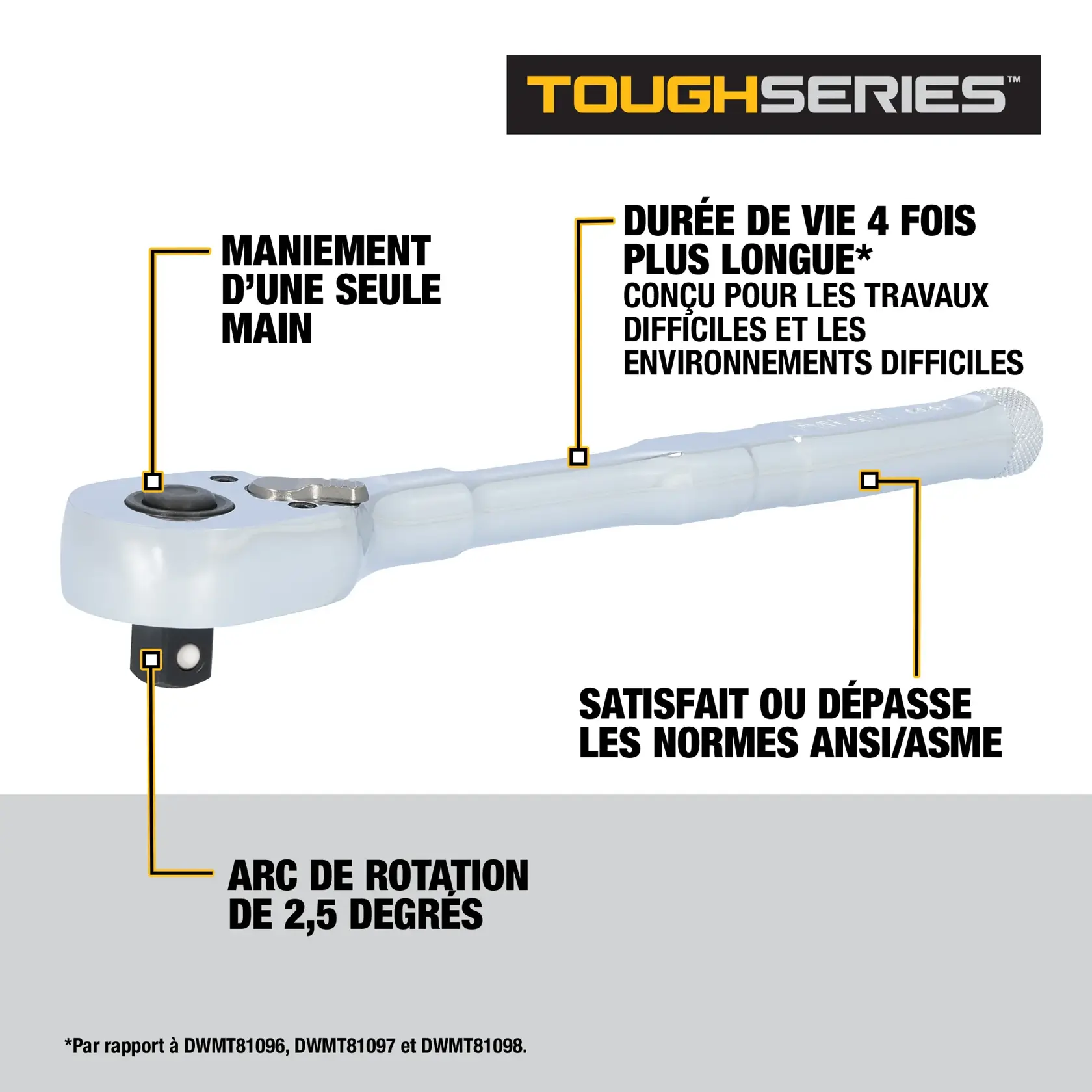 DEWALT TOUGHSERIES ratchet with 144 tooth mechanism shown in retail packaging, featuring a black and yellow label and metallic handle.